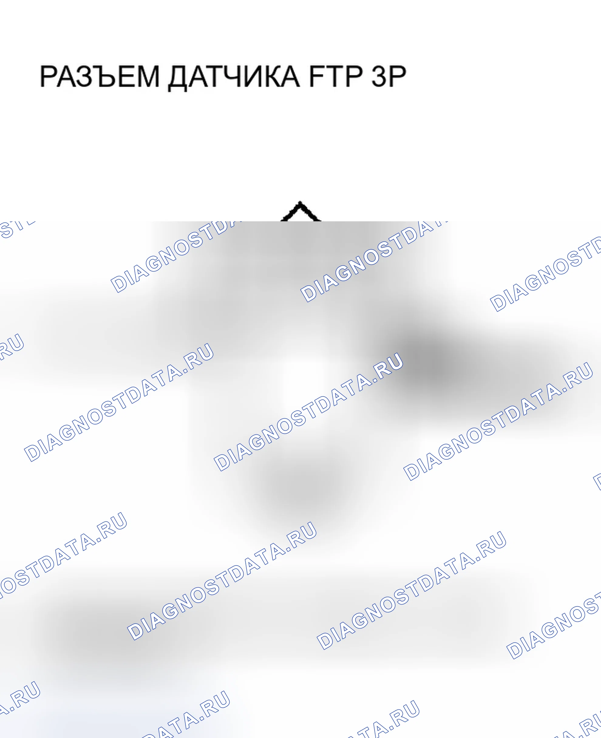 Рис. 35. Honda Ridgeline I