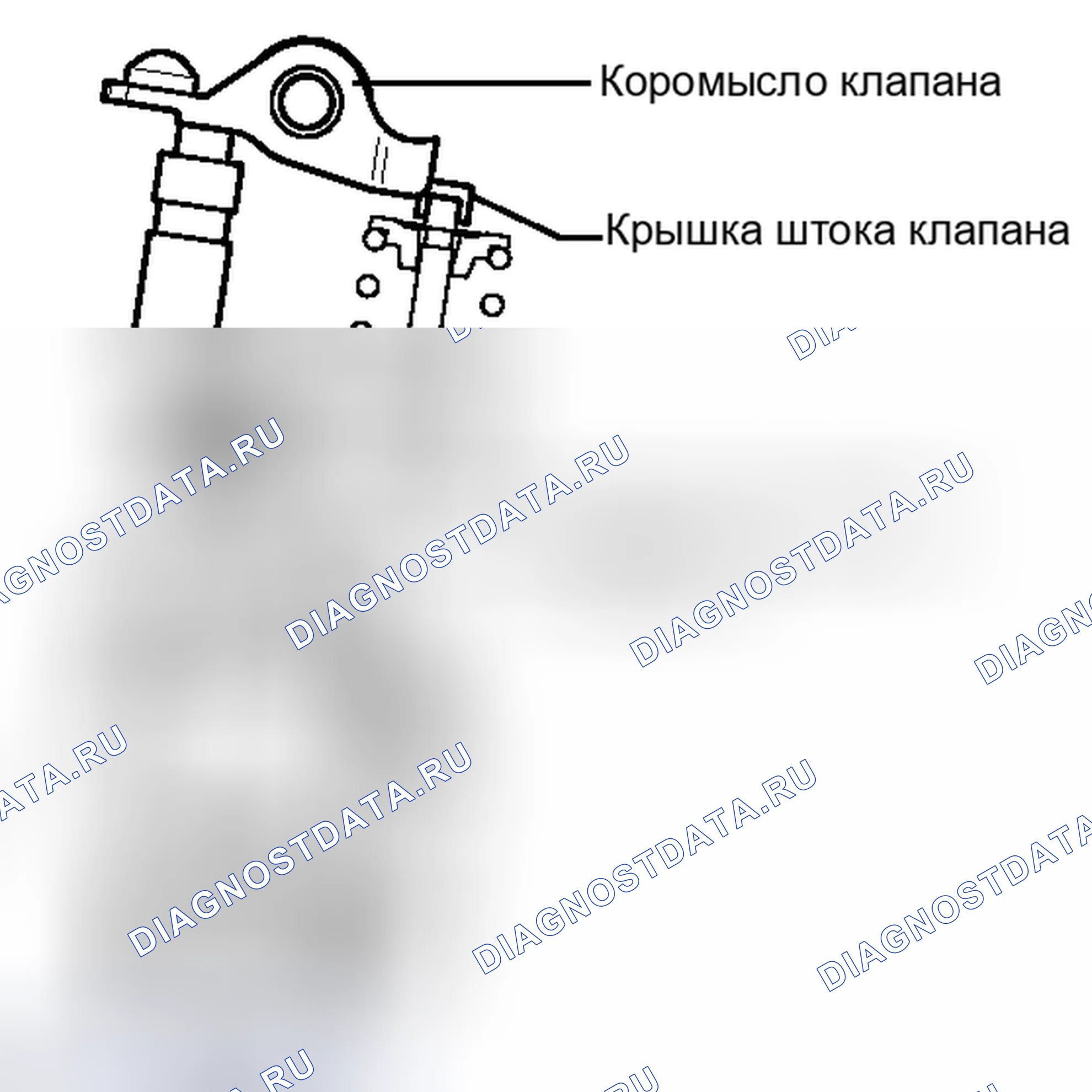 Рис. 1218. Toyota Tundra II