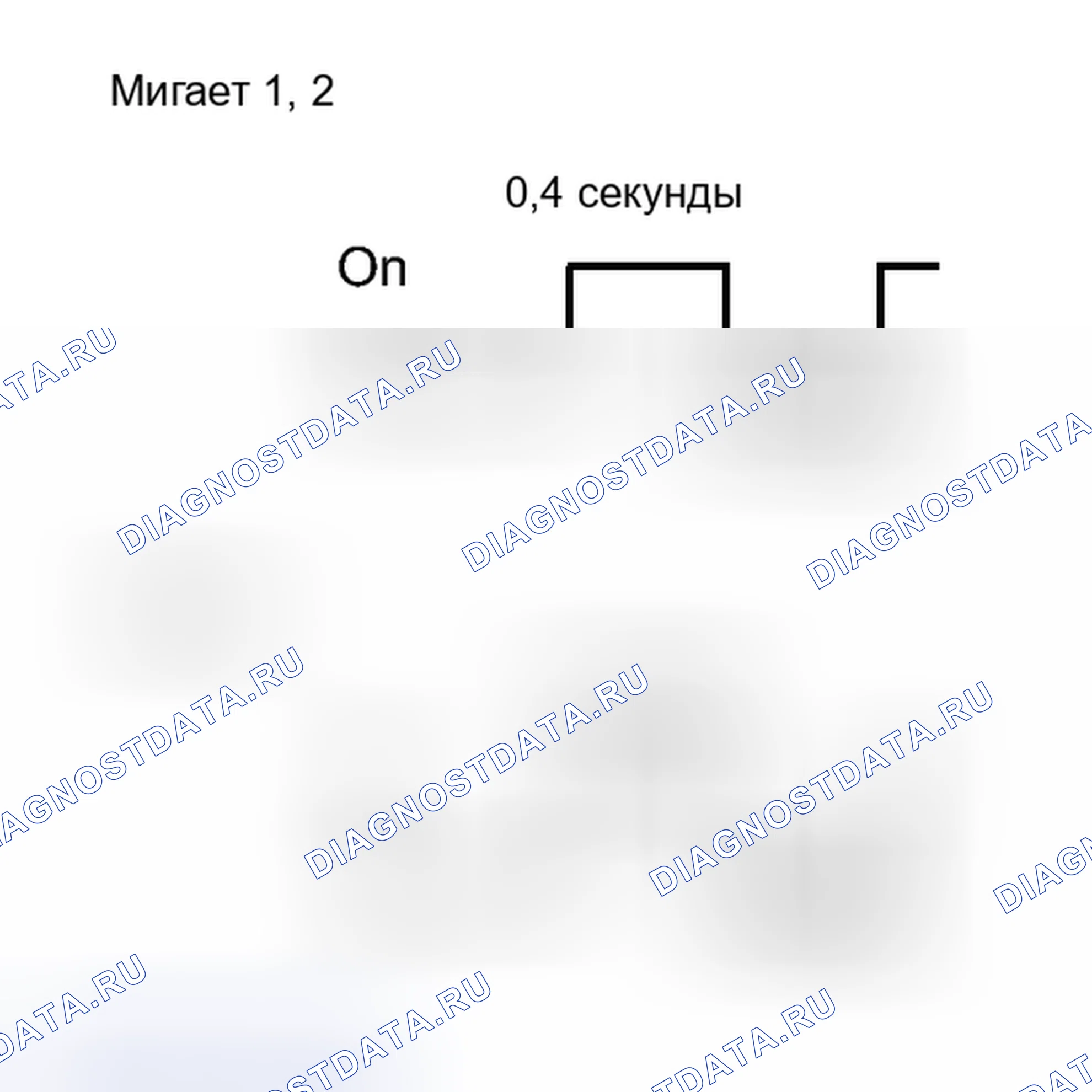 Рис. 441. Haval Xiaolong I