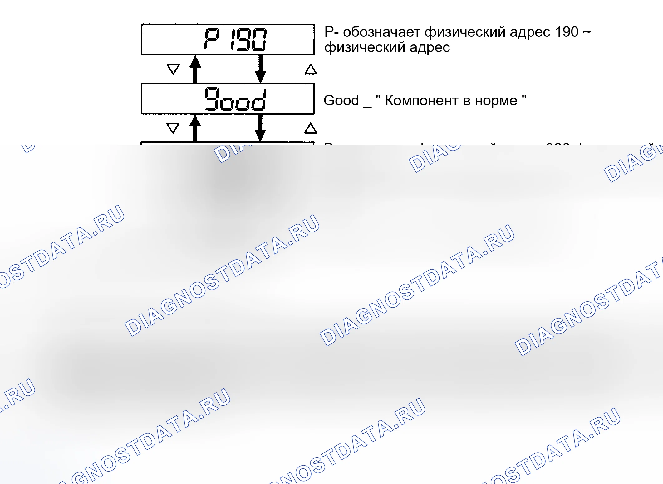 Рис. 49. Toyota Corolla IX рестайлинг