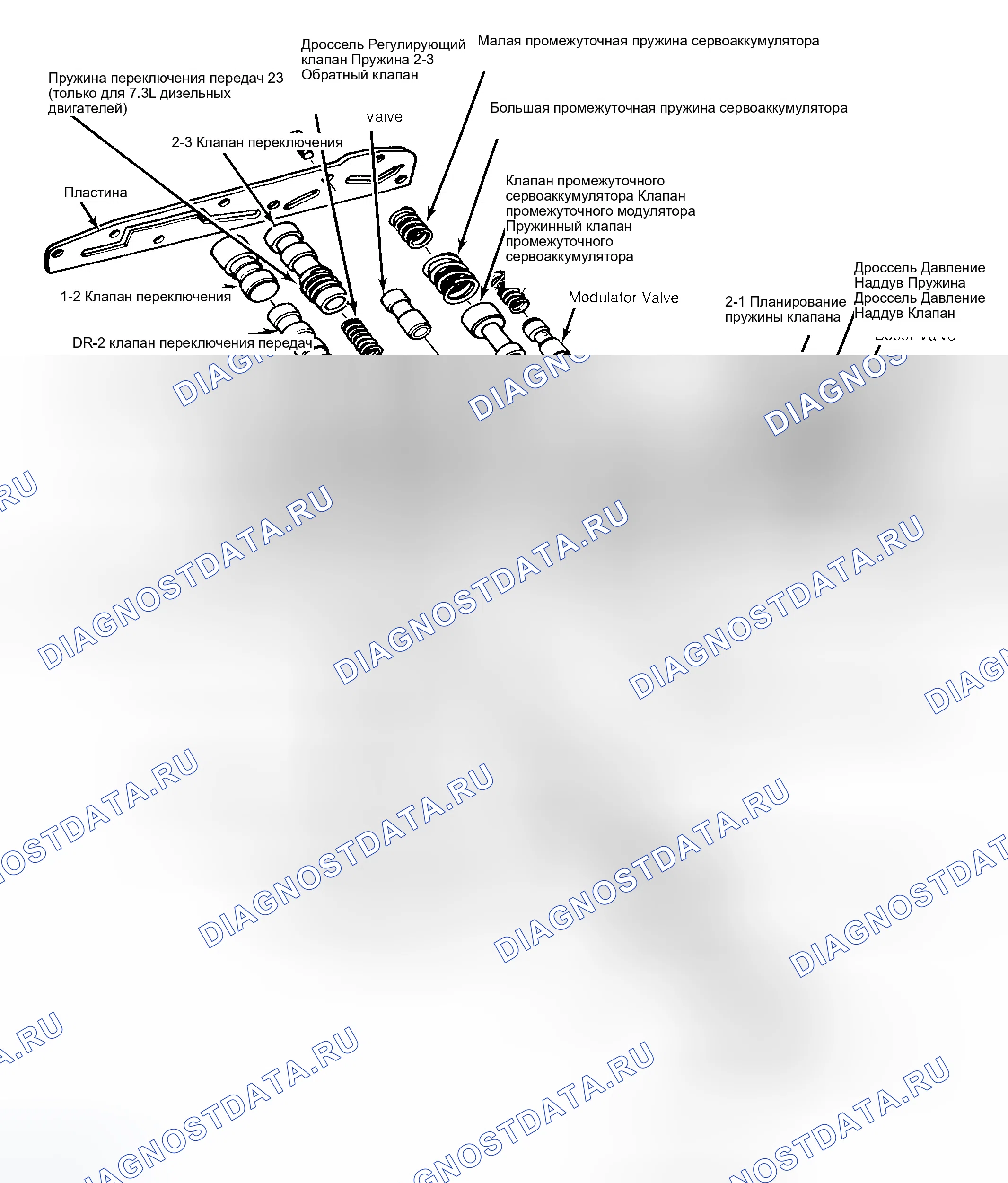 Рис. 68. Ford Econoline E350 