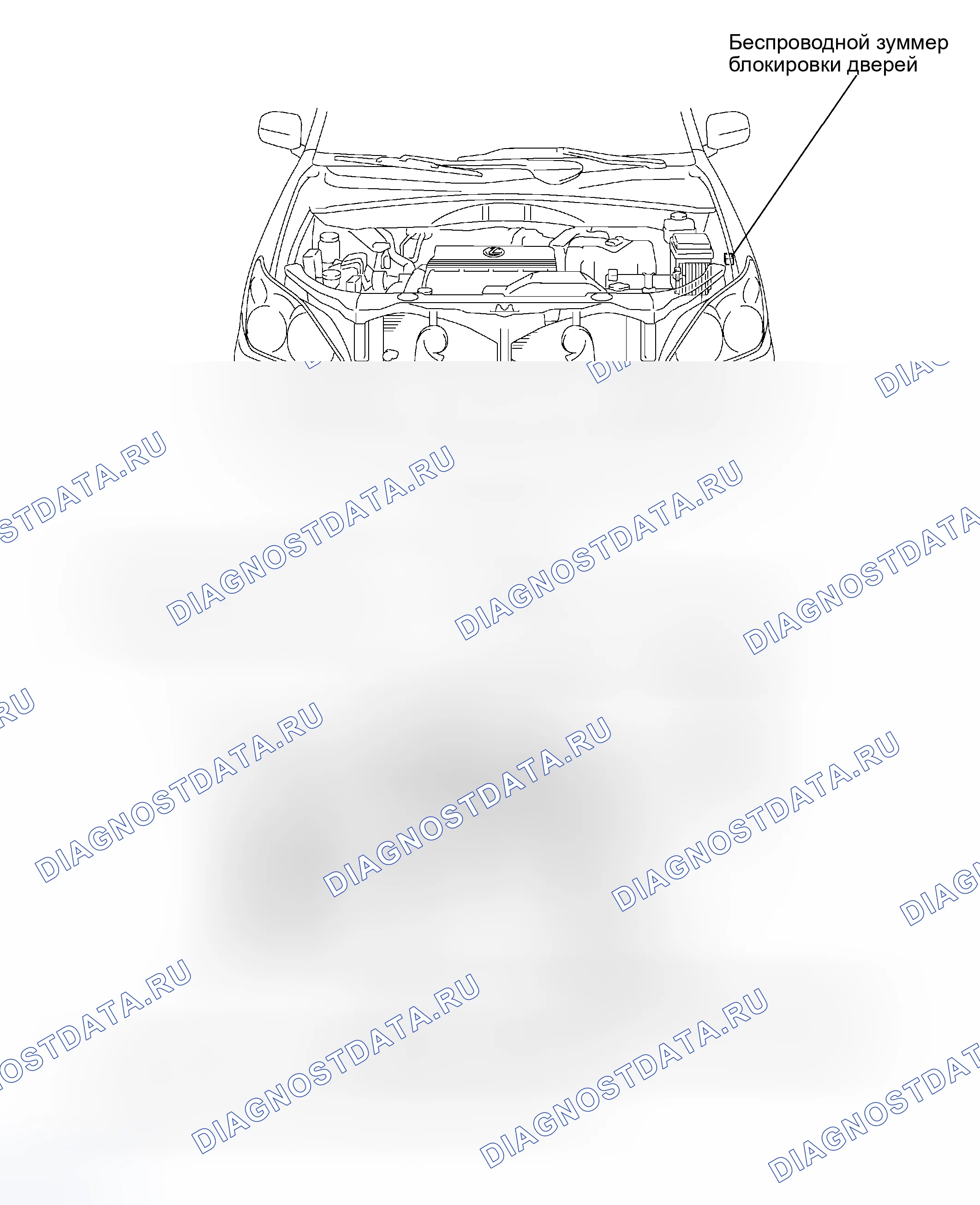 Рис. 124: РАСПОЛОЖЕНИЕ. Lexus RX II