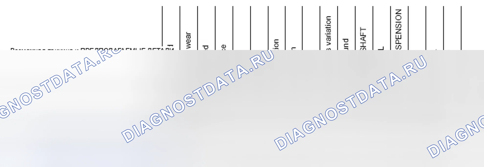 Рис. 8: Схема поиска и устранения неисправностей Nvh. Infiniti M37 IV