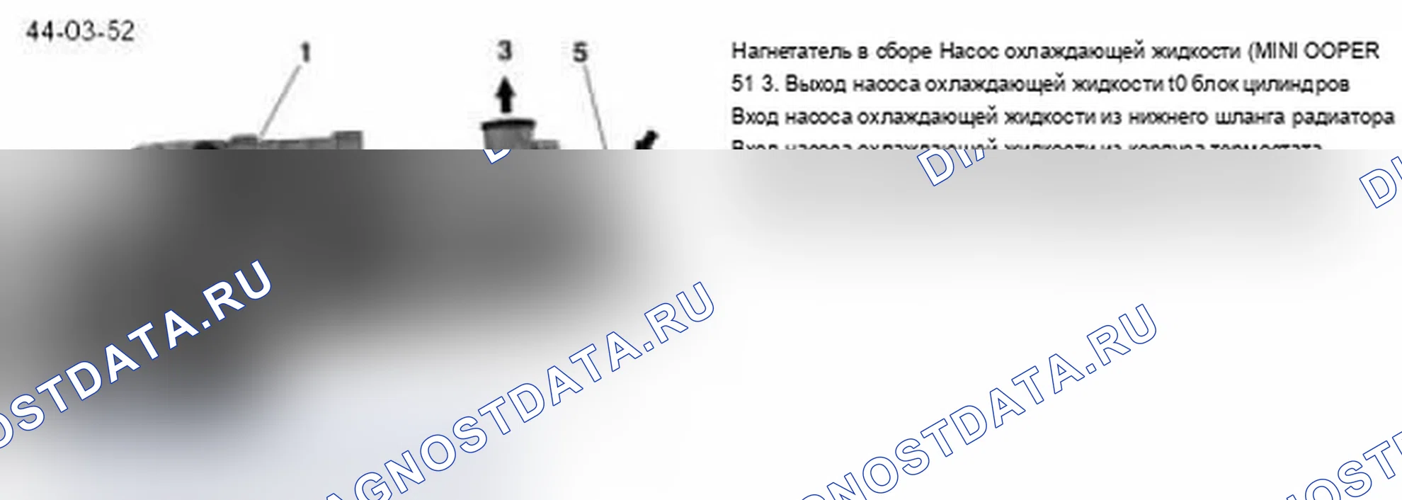 Рис. 51: MINI COOPER S. MINI Cooper I