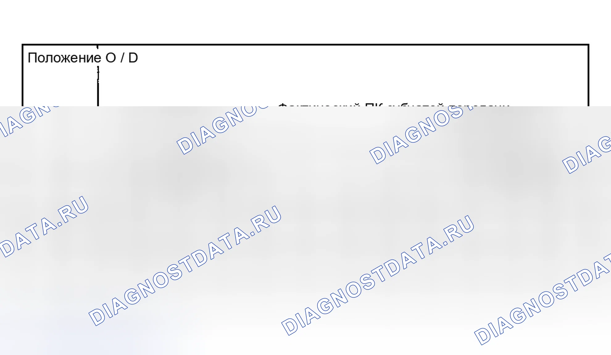 Рис. 437: ПК A, ПК B, PC C. Hyundai ix20 I рестайлинг