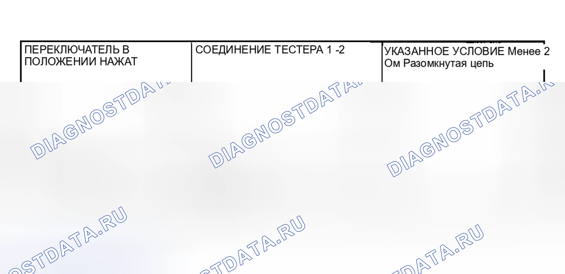 Рис. 6. Honda Edix I