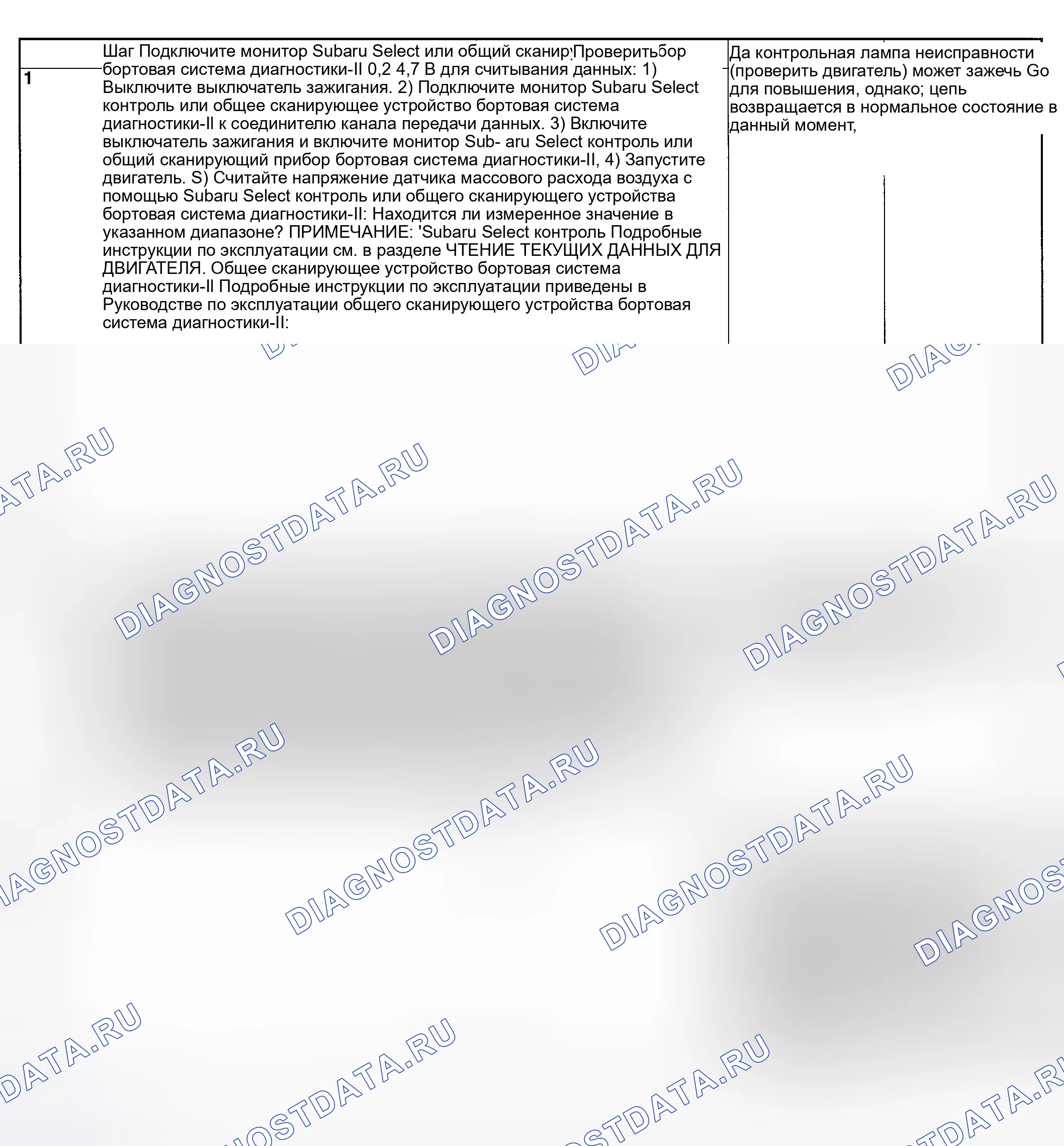 Рис. 97: ДИАГНОСТИЧЕСКАЯ ПРОЦЕДУРА. Subaru Impreza WRX GD/GG рестайлинг