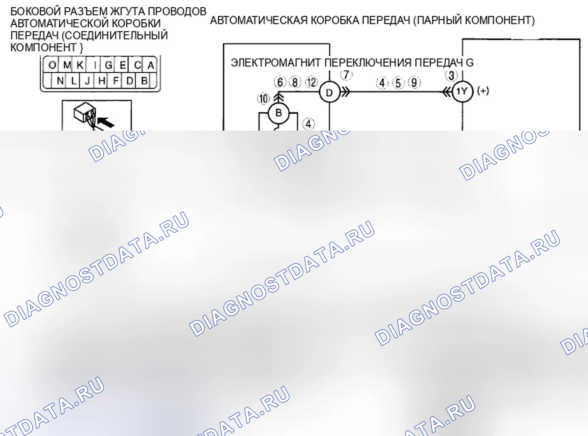 Рис. 407: расшифровка кода ошибки P2720 [хтагх1] SJ6A-EL. Mazda RX-8 I рестайлинг