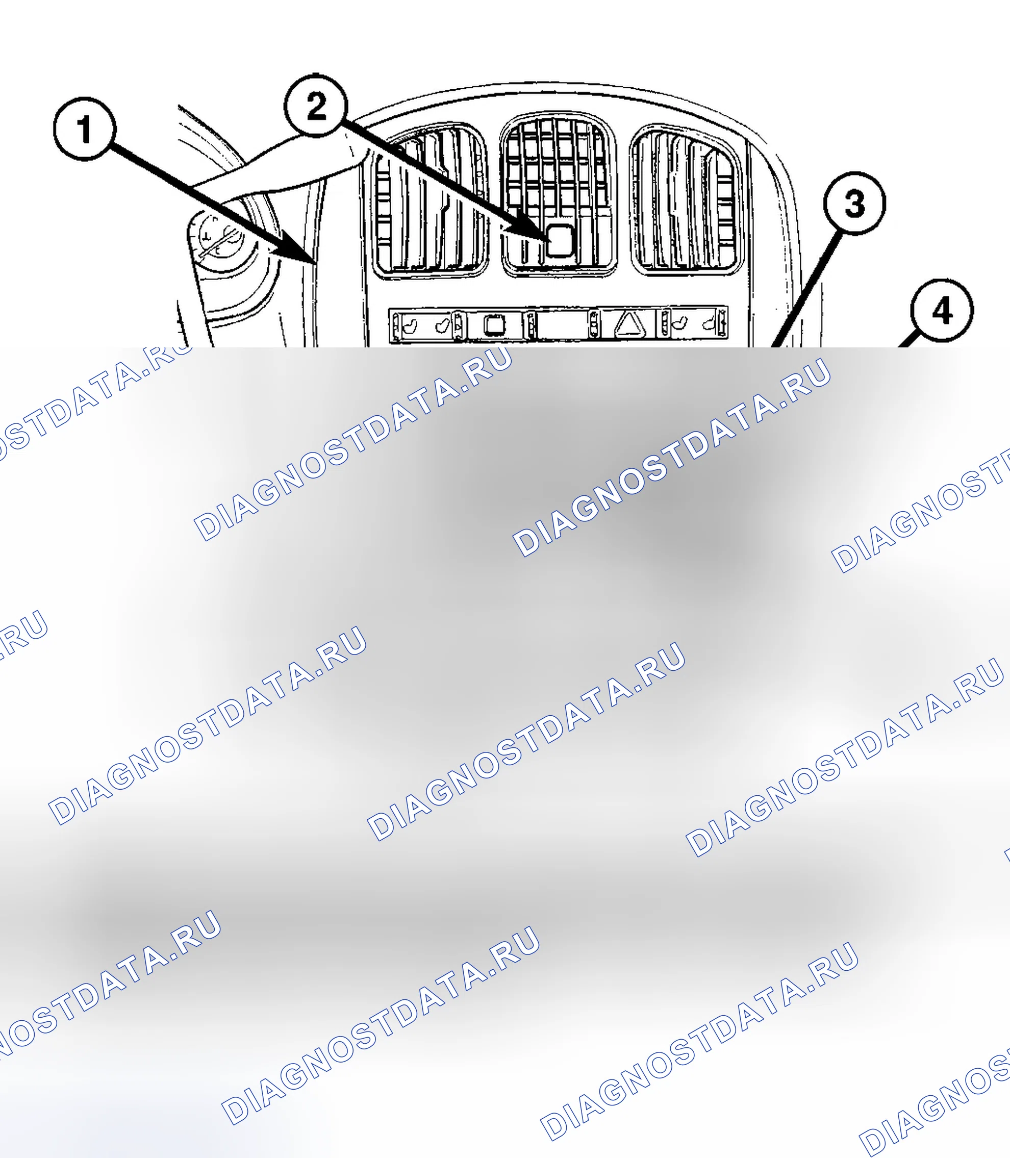 Рис. 2: ОПИСАНИЕ стеклоочистителей и омывателей. Dodge Grand Caravan IV
