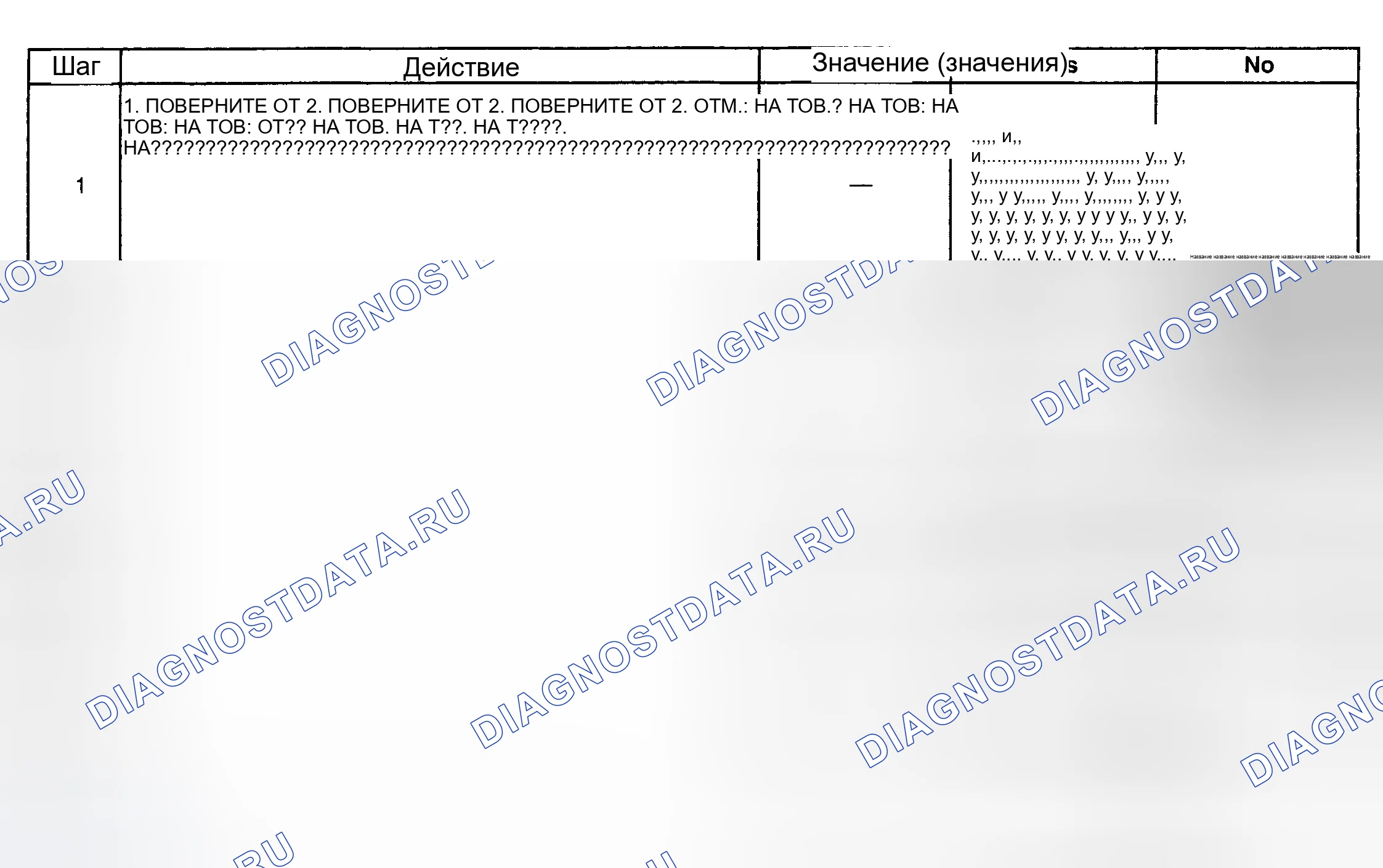 Рис. 96. Mercedes-Benz Citan W420