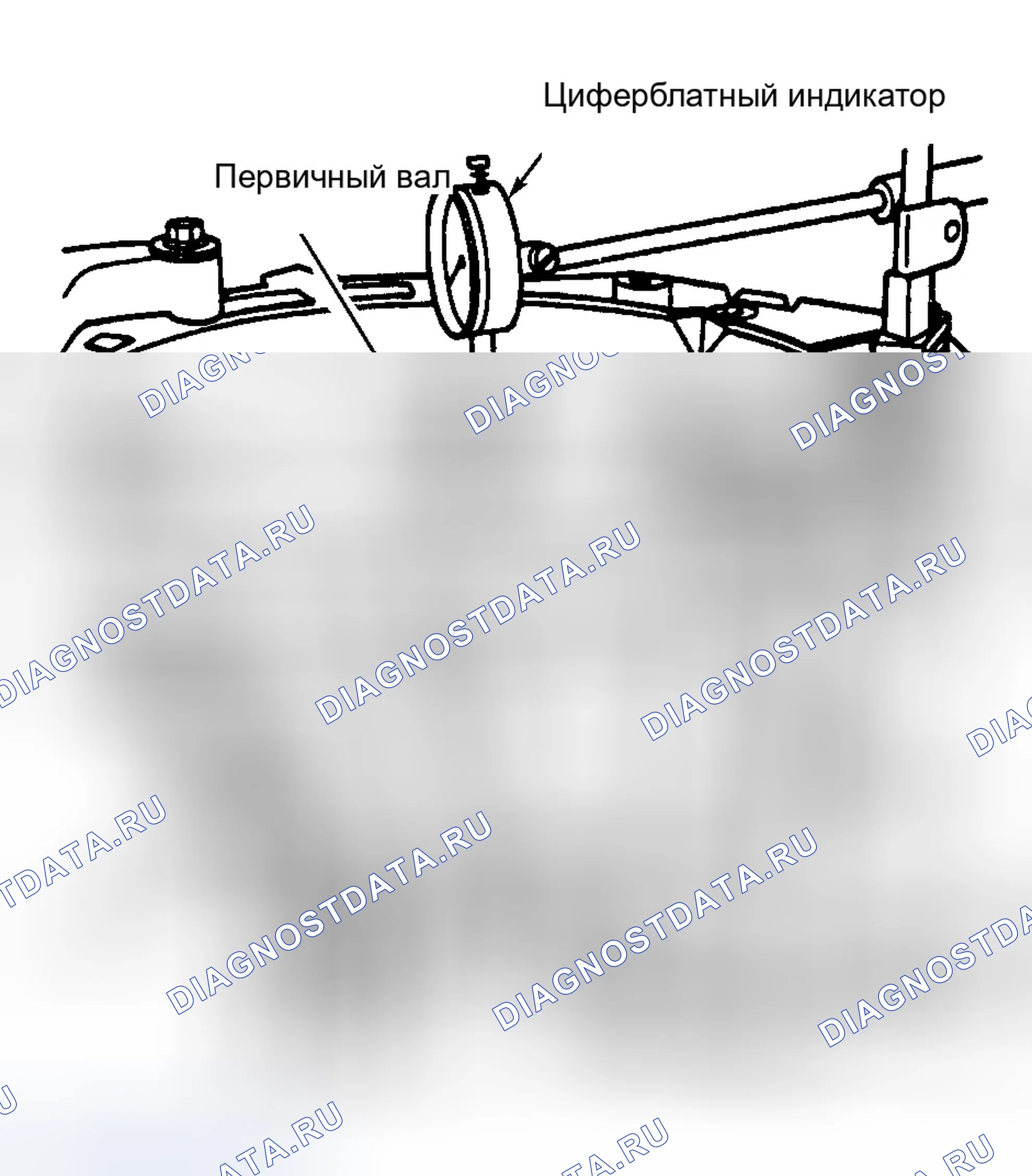 Рис. 16. Ford Contour I