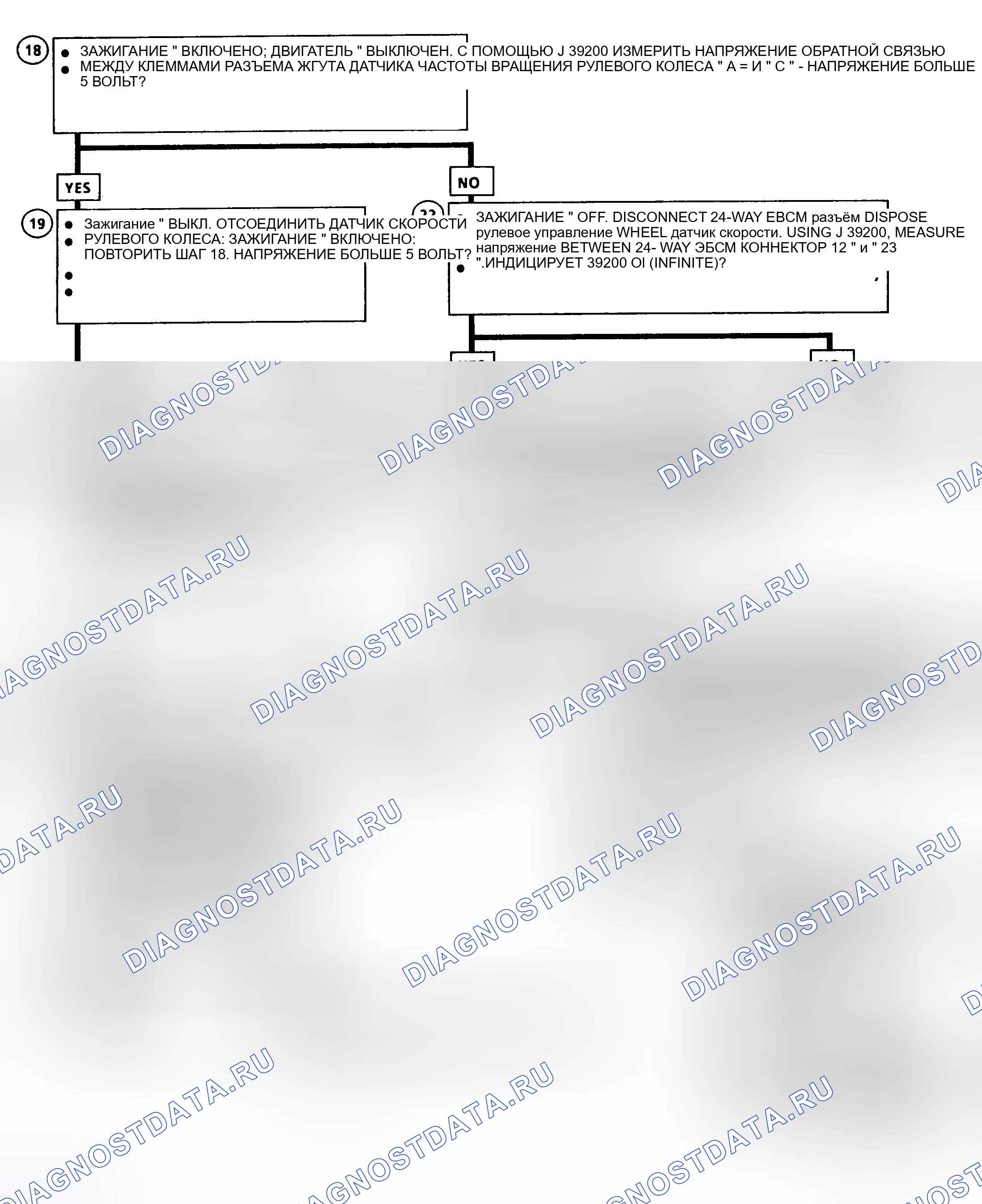 Рис. 78. Oldsmobile Achieva I