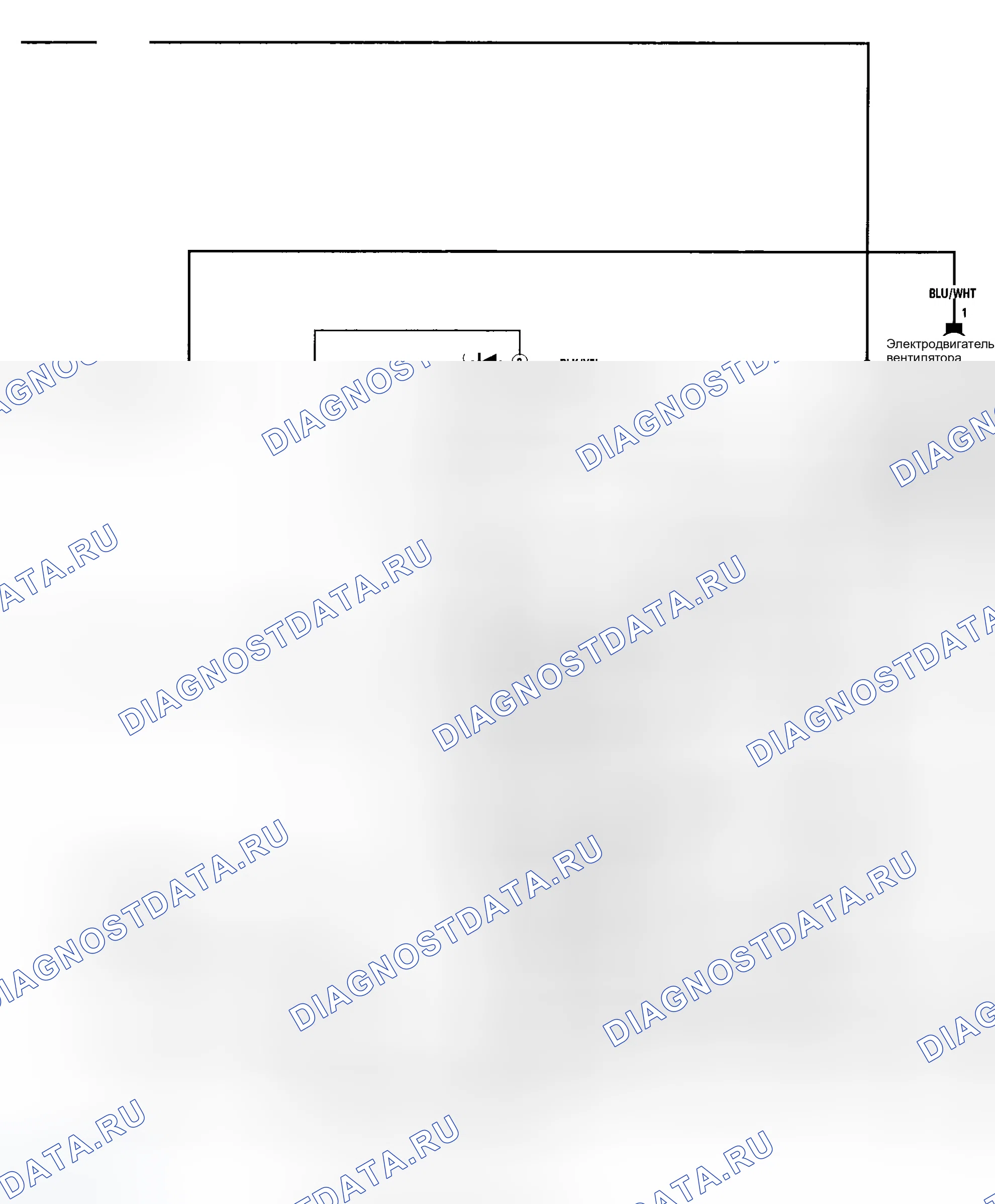 Рис. 9. Honda Element I