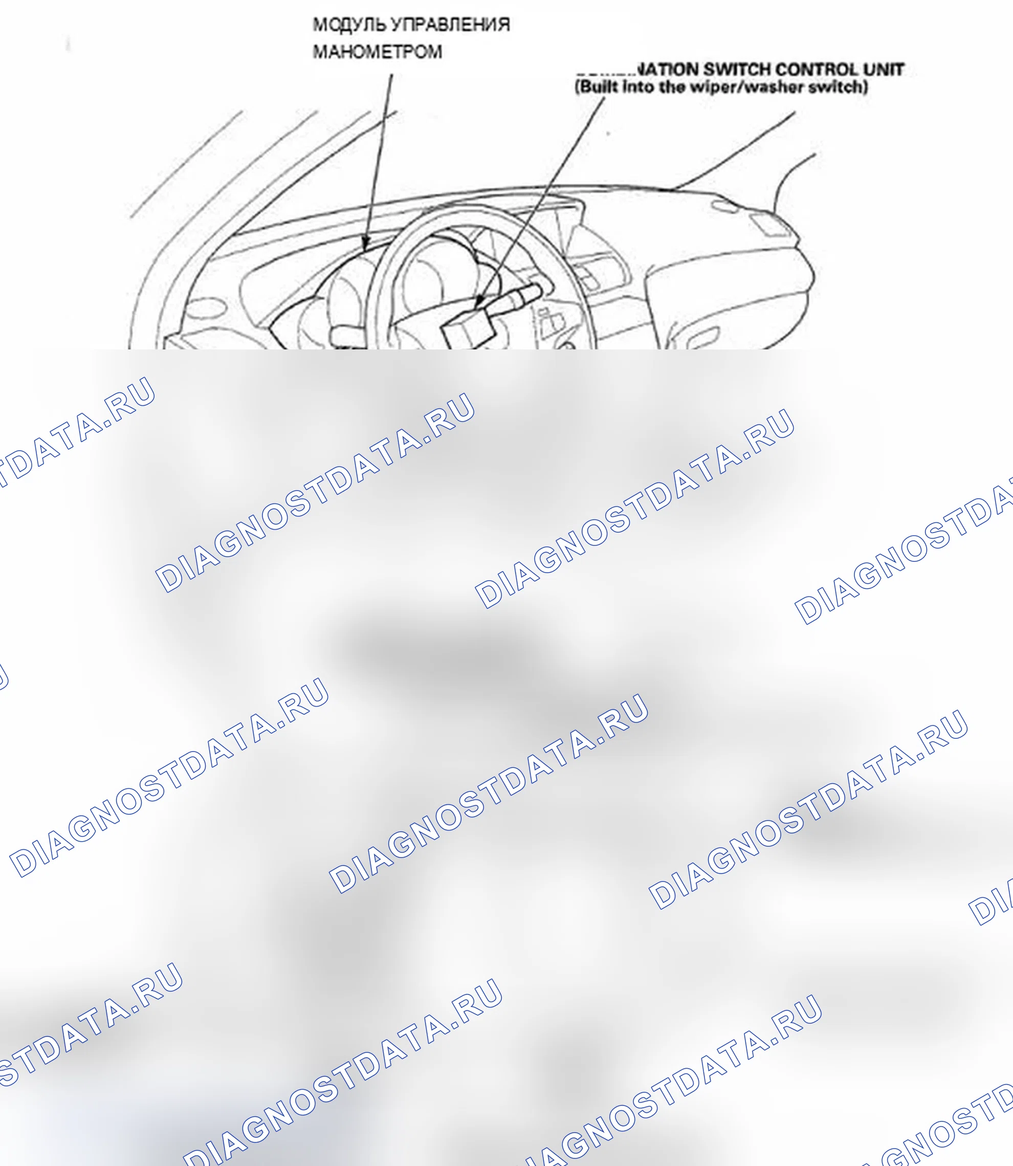 Рис. 99: Приборная панель. Acura MDX II рестайлинг
