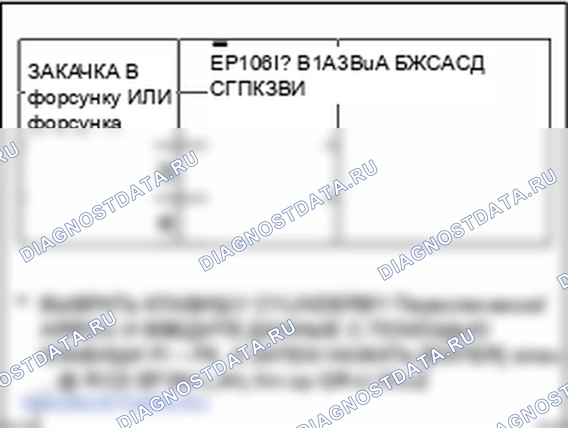 Проверка компонента — P1671. Kia Sorento BL