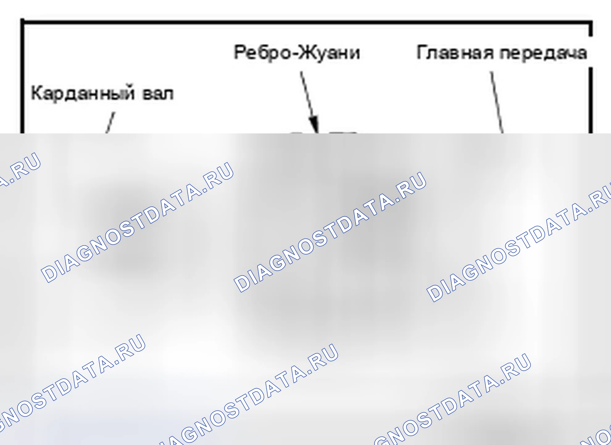 Рис. 17. Infiniti G25 IV рестайлинг