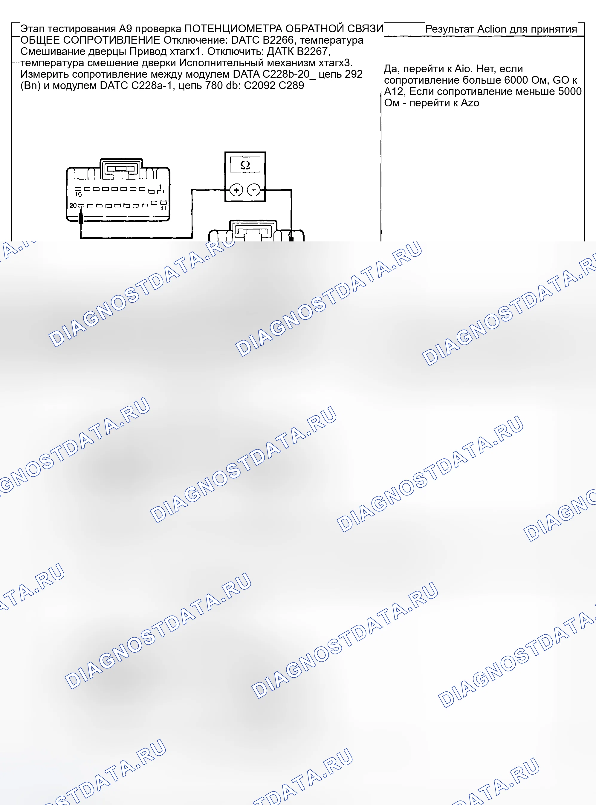 Рис. 141. Hyundai ix20 I рестайлинг