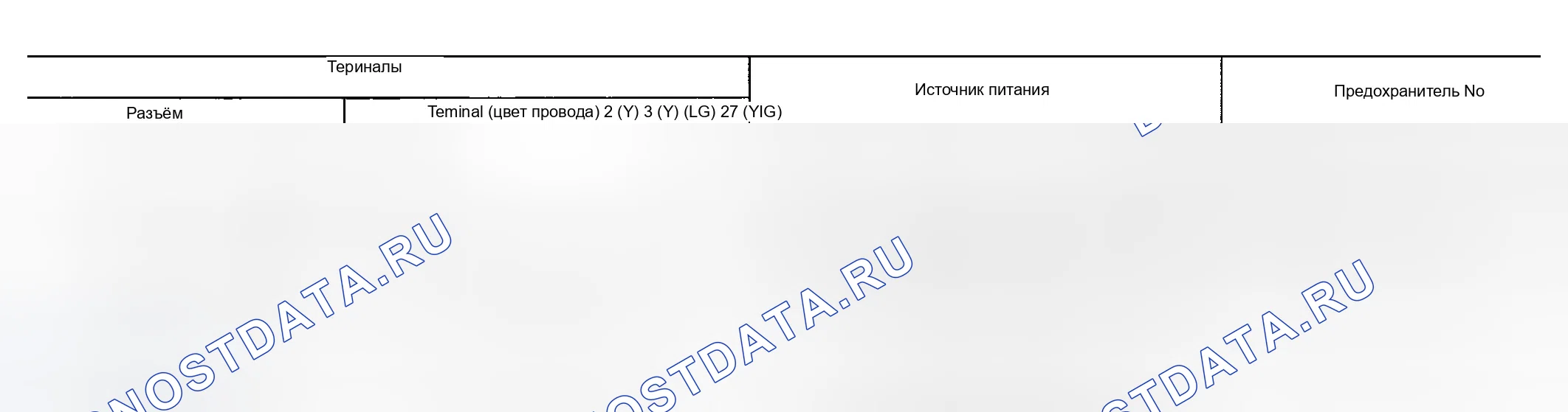Рис. 23: Проверка источника питания и цепи массы для блока управления NAVI. Infiniti G35 III