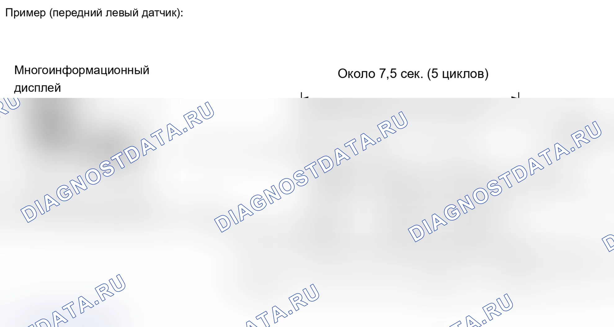 Рис. 7. Lexus IS F I