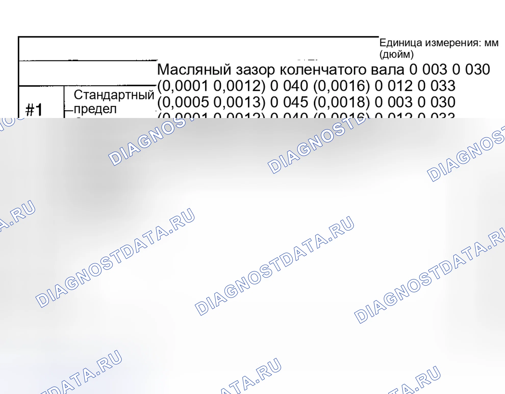 Рис. 735. Subaru Impreza WRX GD/GG рестайлинг