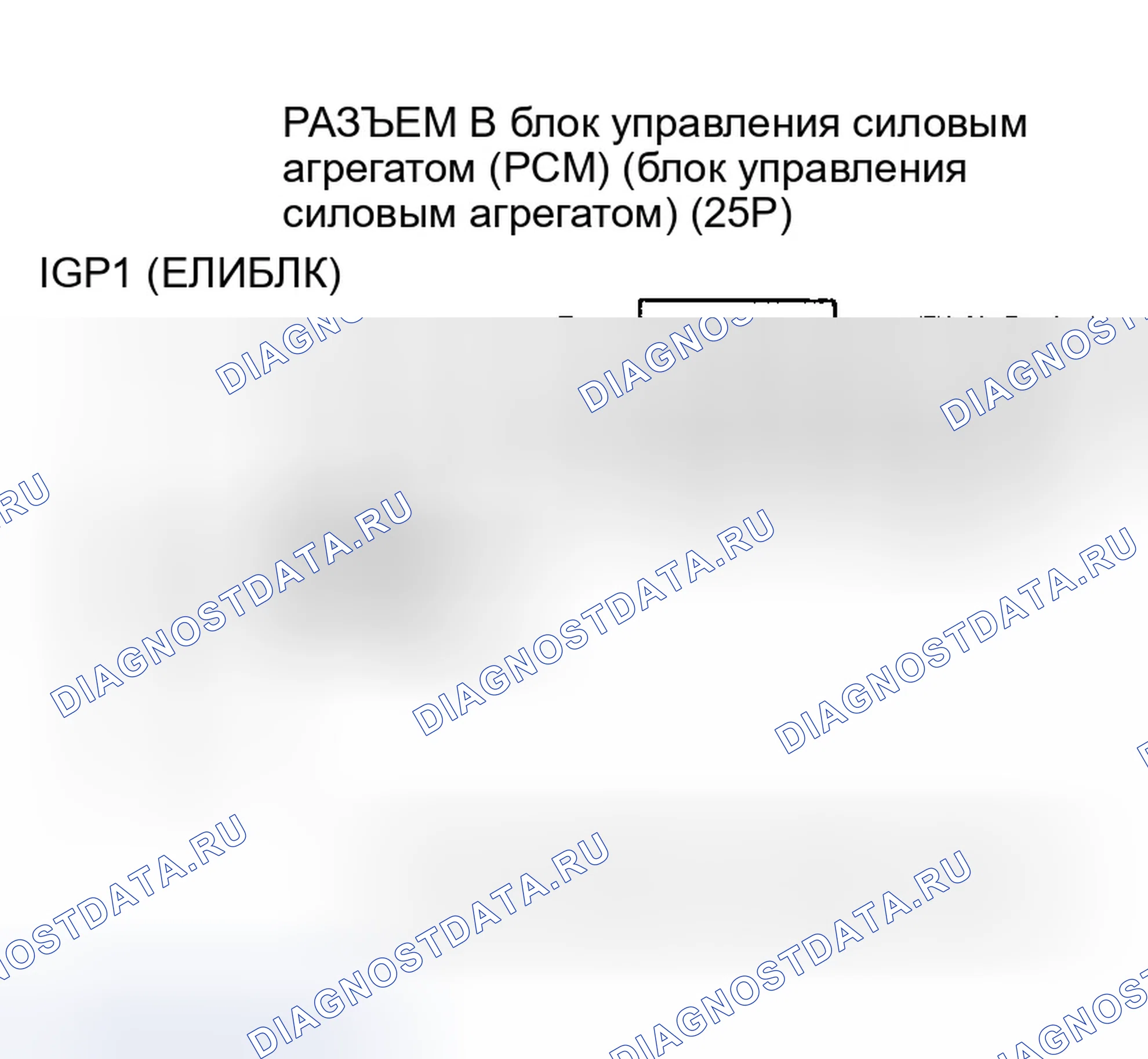 Рис. 149. Honda Pilot I