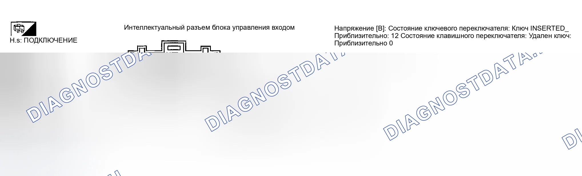Рис. 56: Модели с силовыми дверными замками. Honda Odyssey (North America) I