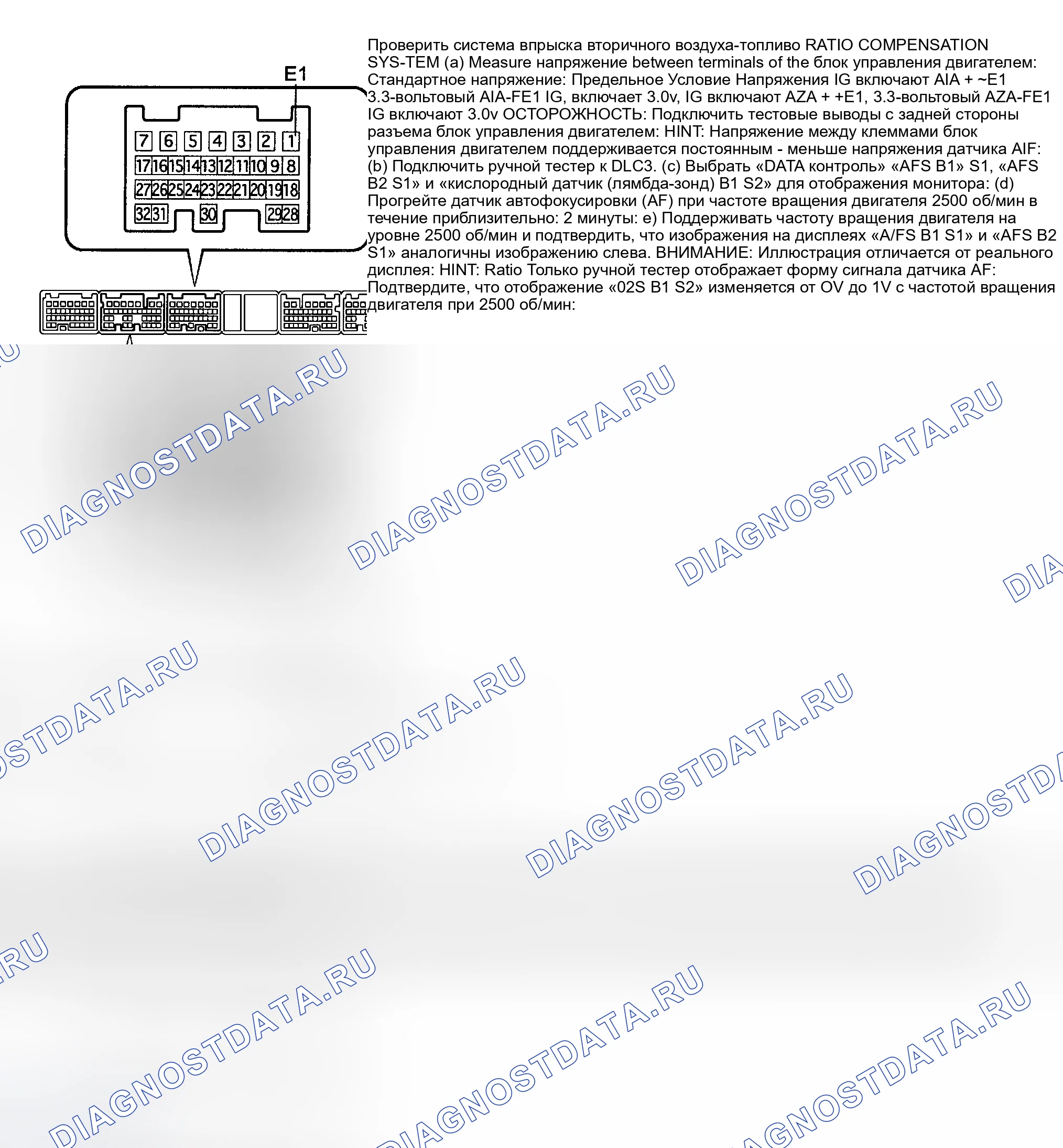 Рис. 153: Испытание топливной системы EVAP (4Runner). Toyota 4Runner IV