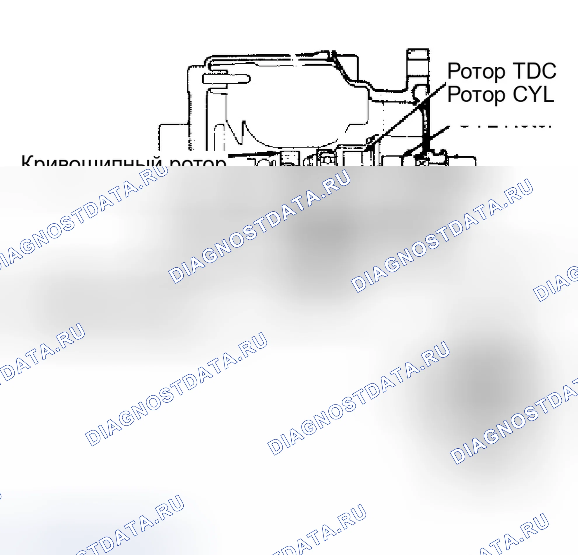 Рис. 22. Honda Civic V