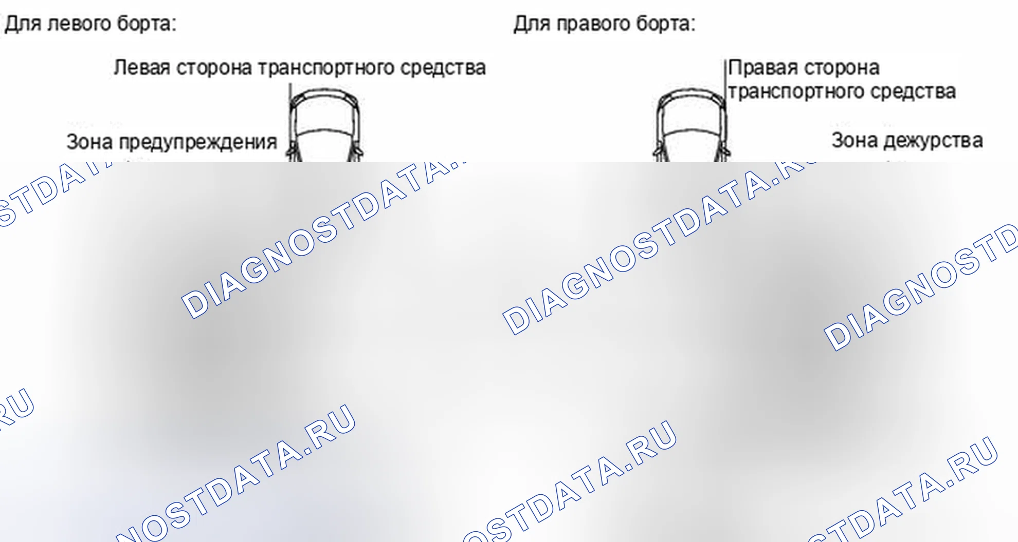 Рис. 358. Toyota Sequoia II рестайлинг