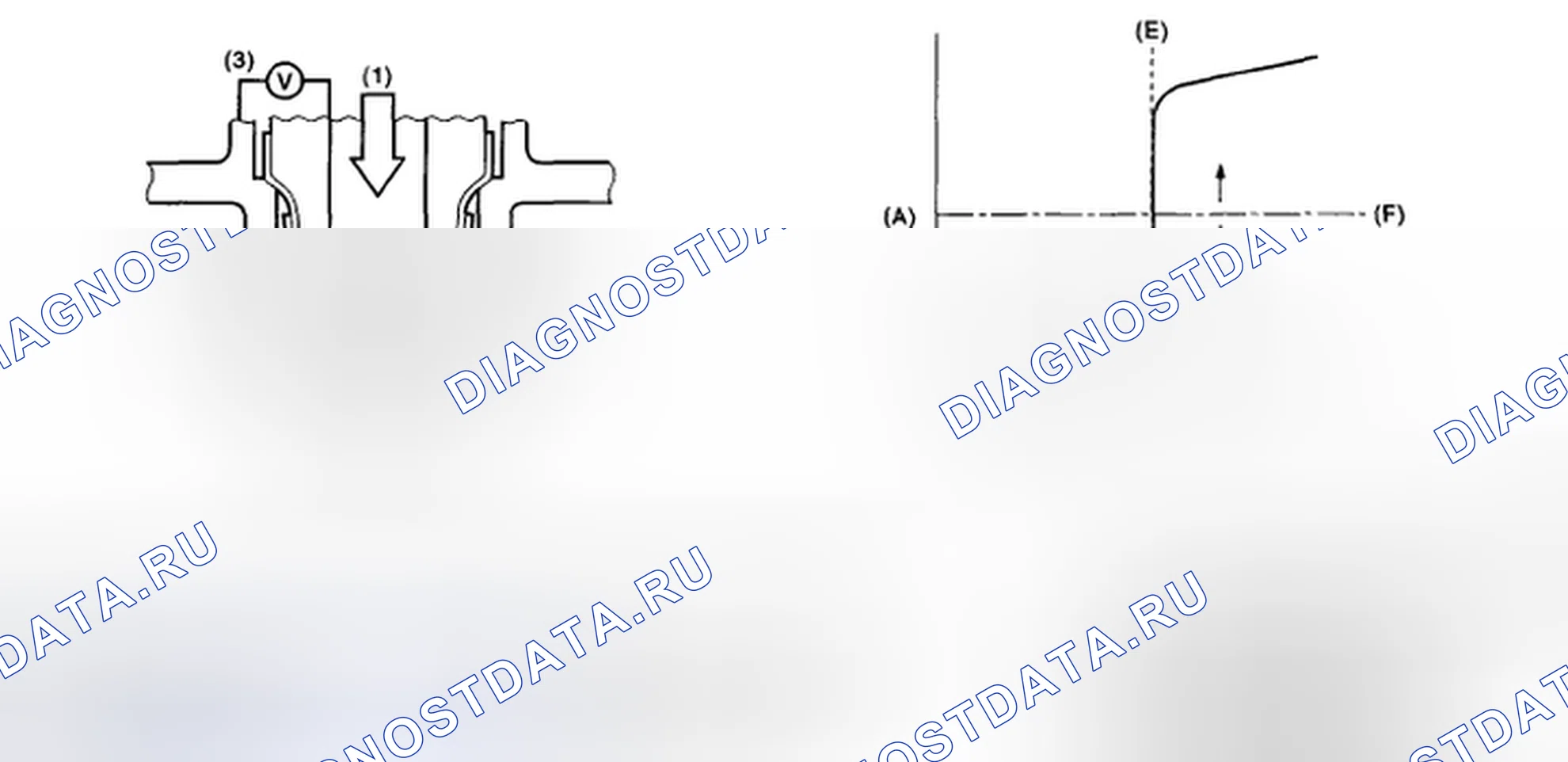 Рис. 245: ОПИСАНИЕ КОМПОНЕНТОВ. Subaru Outback BP рестайлинг