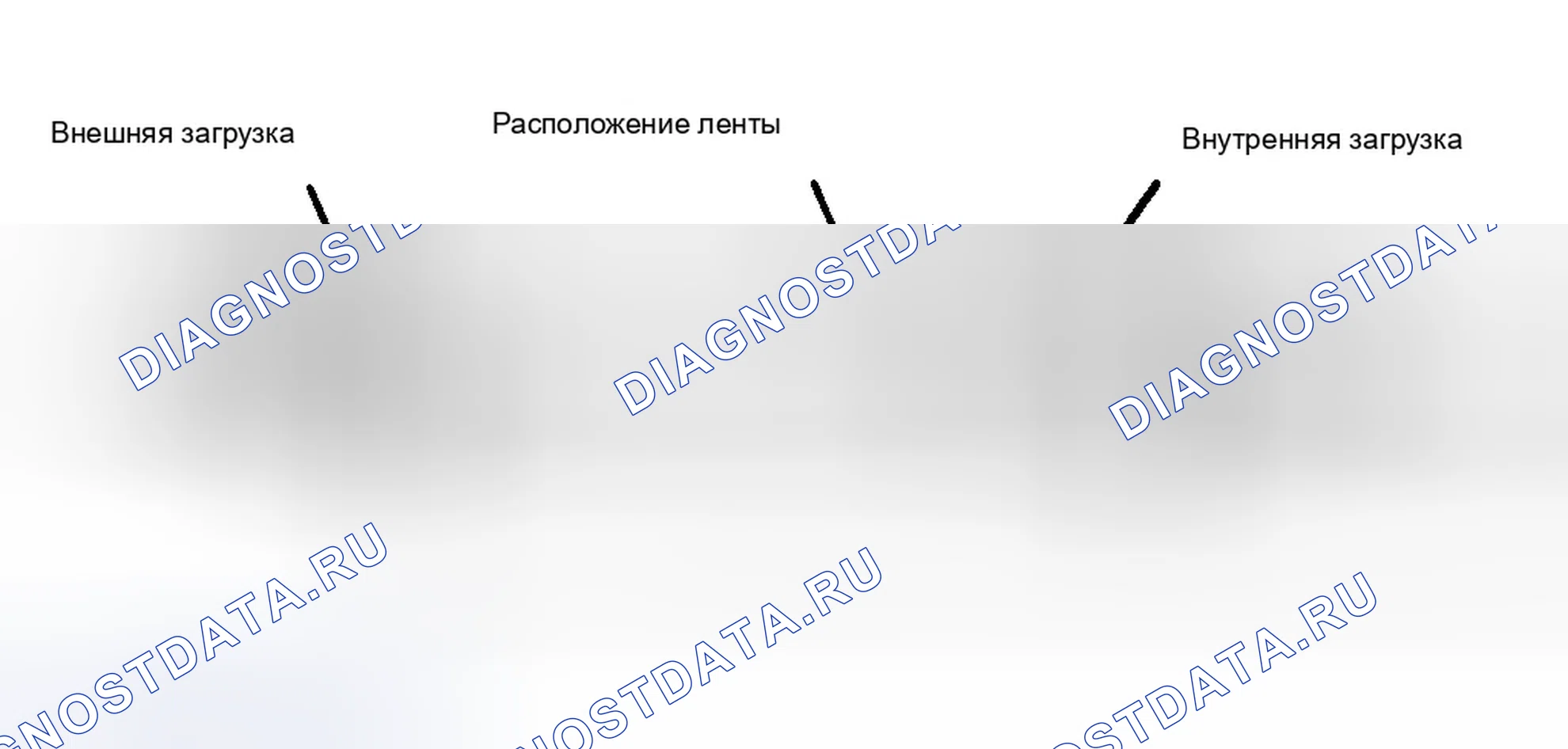 Рис. 9: Демонтаж и монтаж. Dodge Spirit I