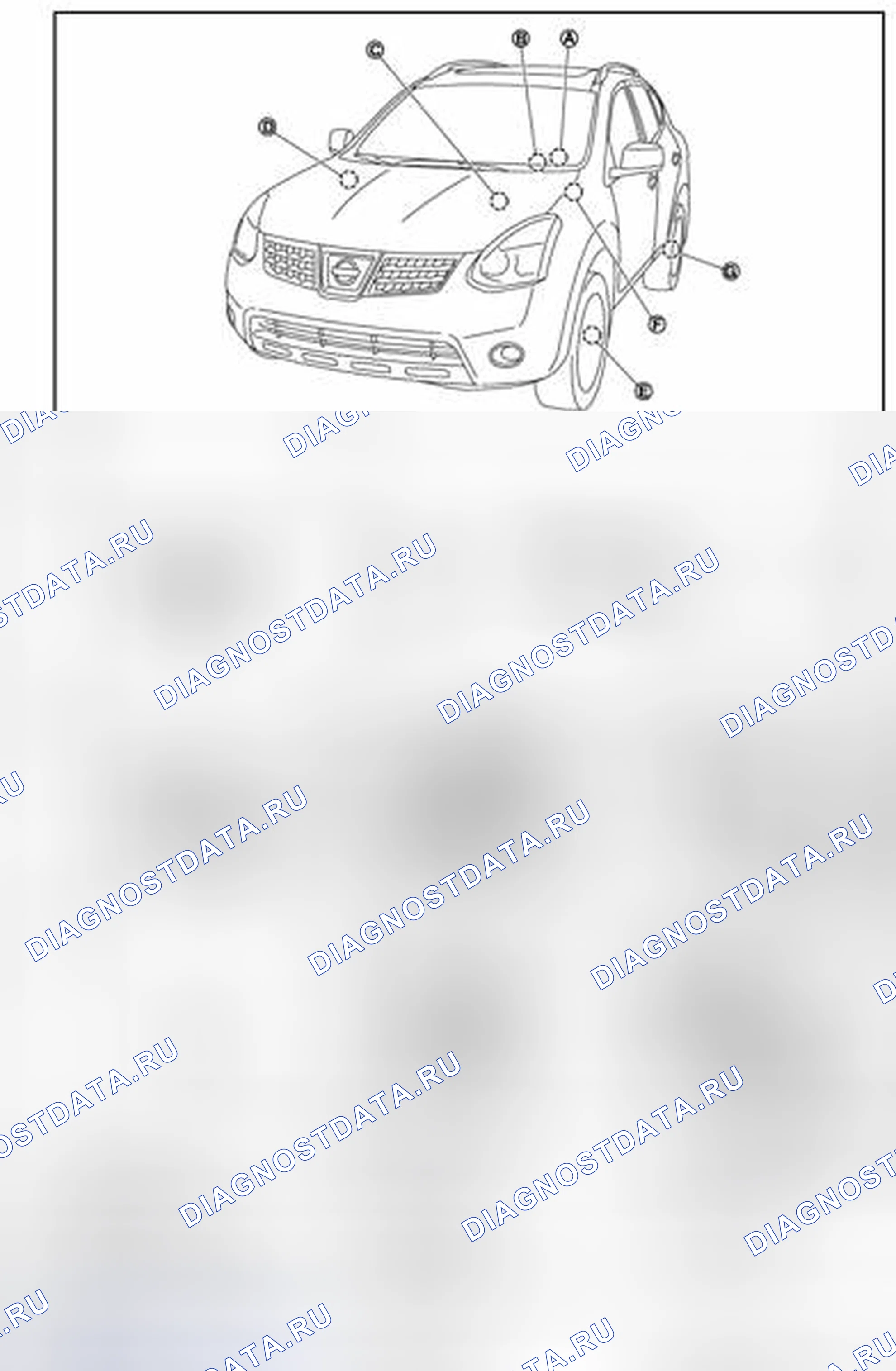 Рис. 4: ДЛЯ США. Nissan Rogue I рестайлинг