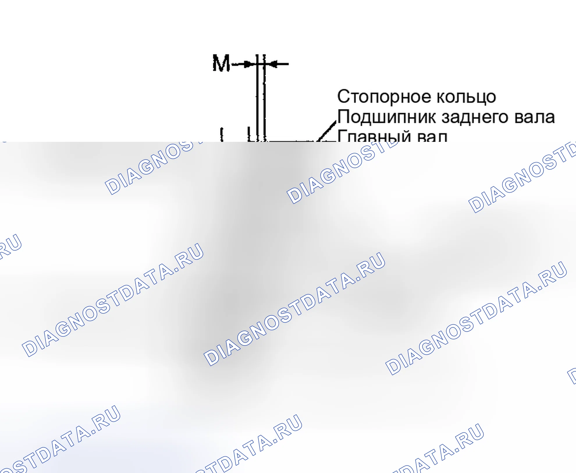 Рис. 261: Люфт на торце главного вала. Nissan Sentra B15