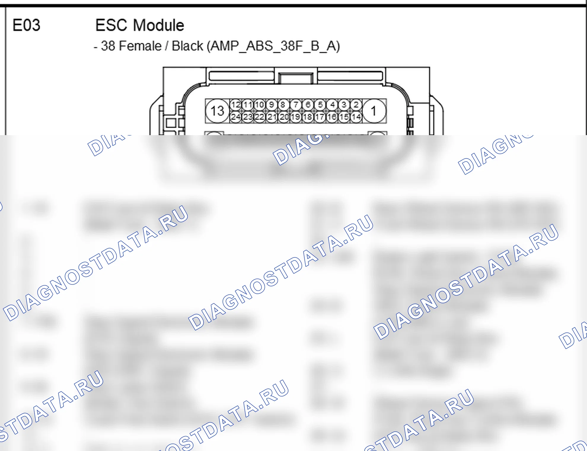 Распиновка разъёма E03 — front harness. Hyundai Santafe Sport DMA