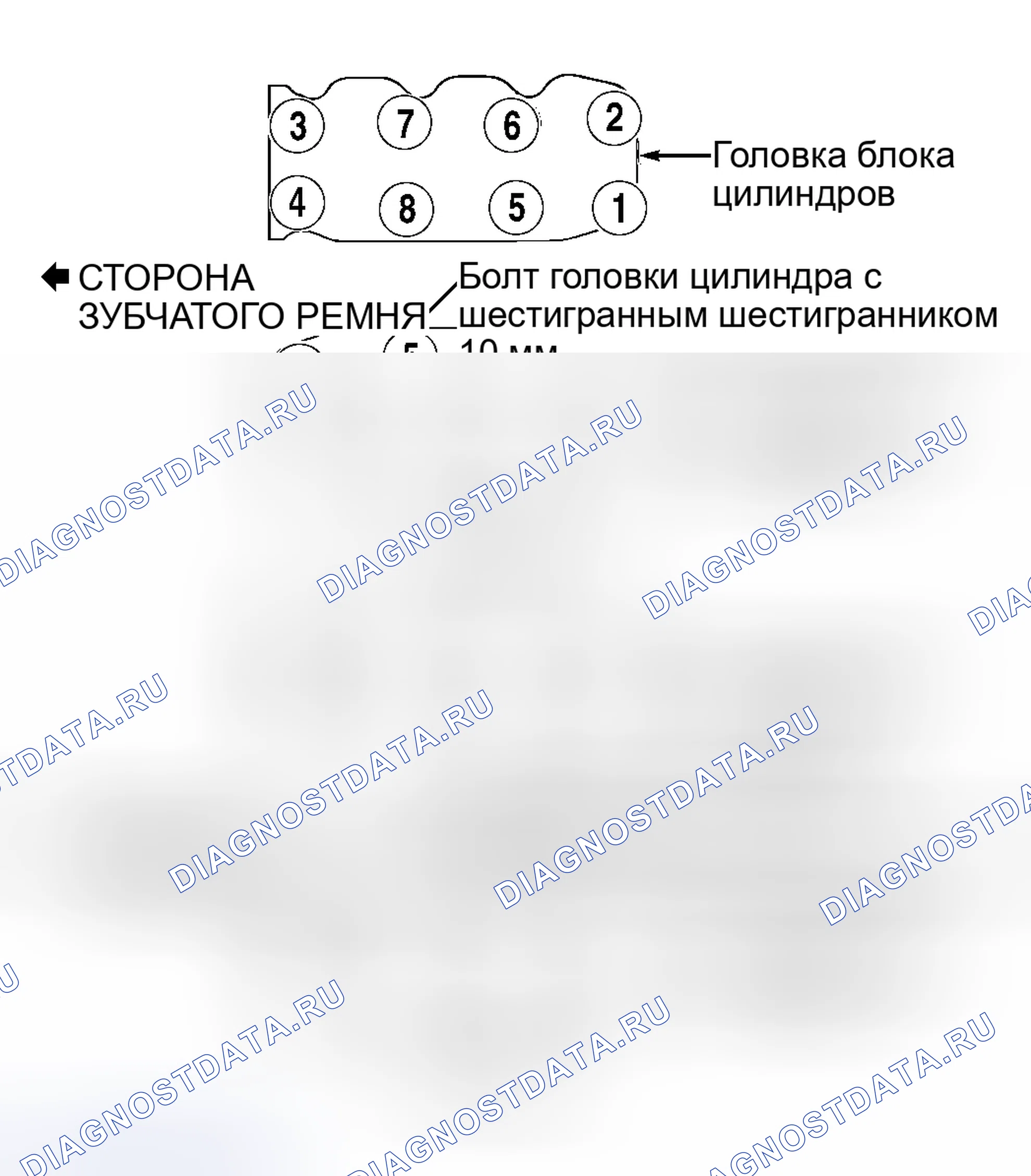 Рис. 7. Hyundai Veloster I