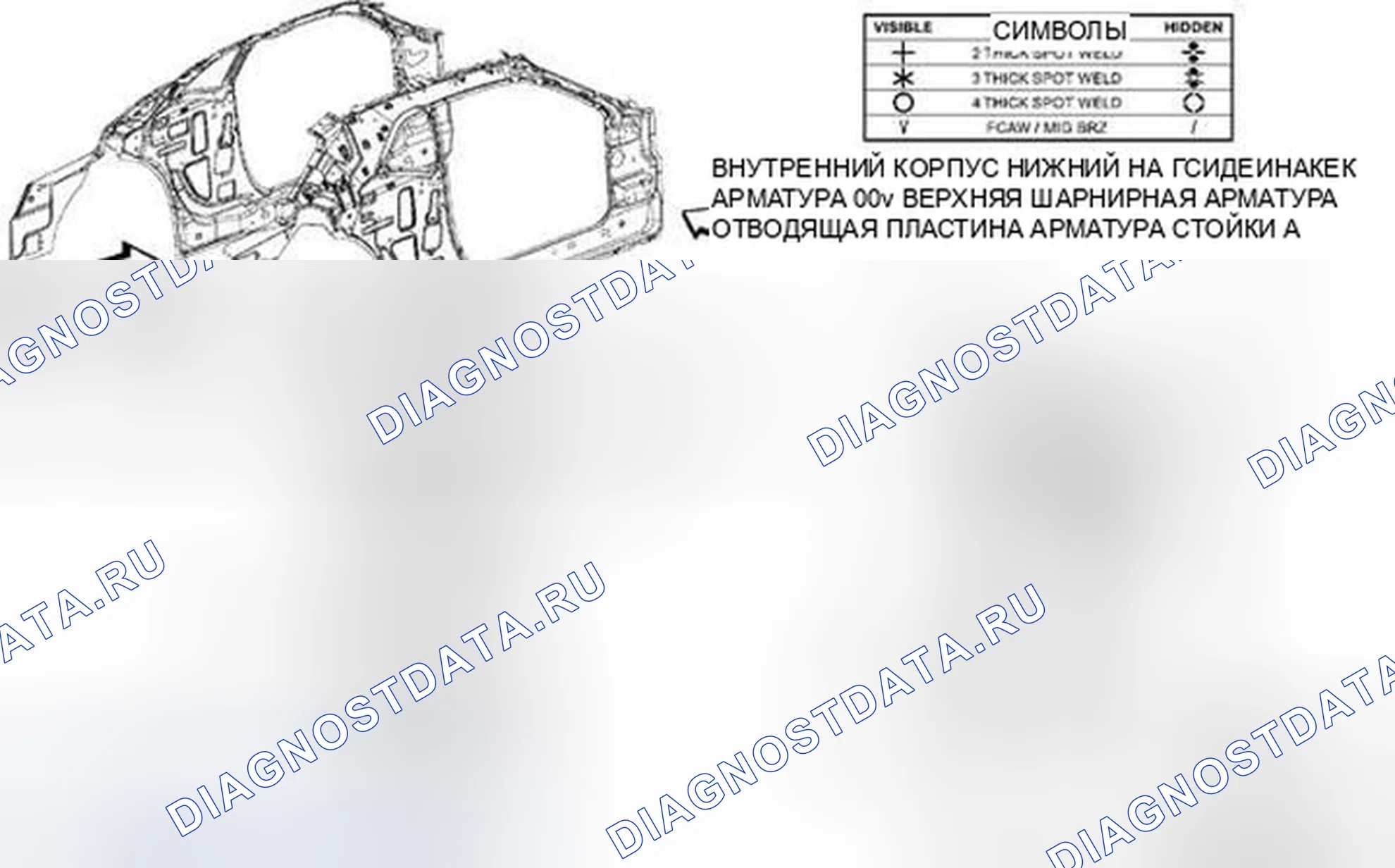 Рис. 283. Dodge Challenger III