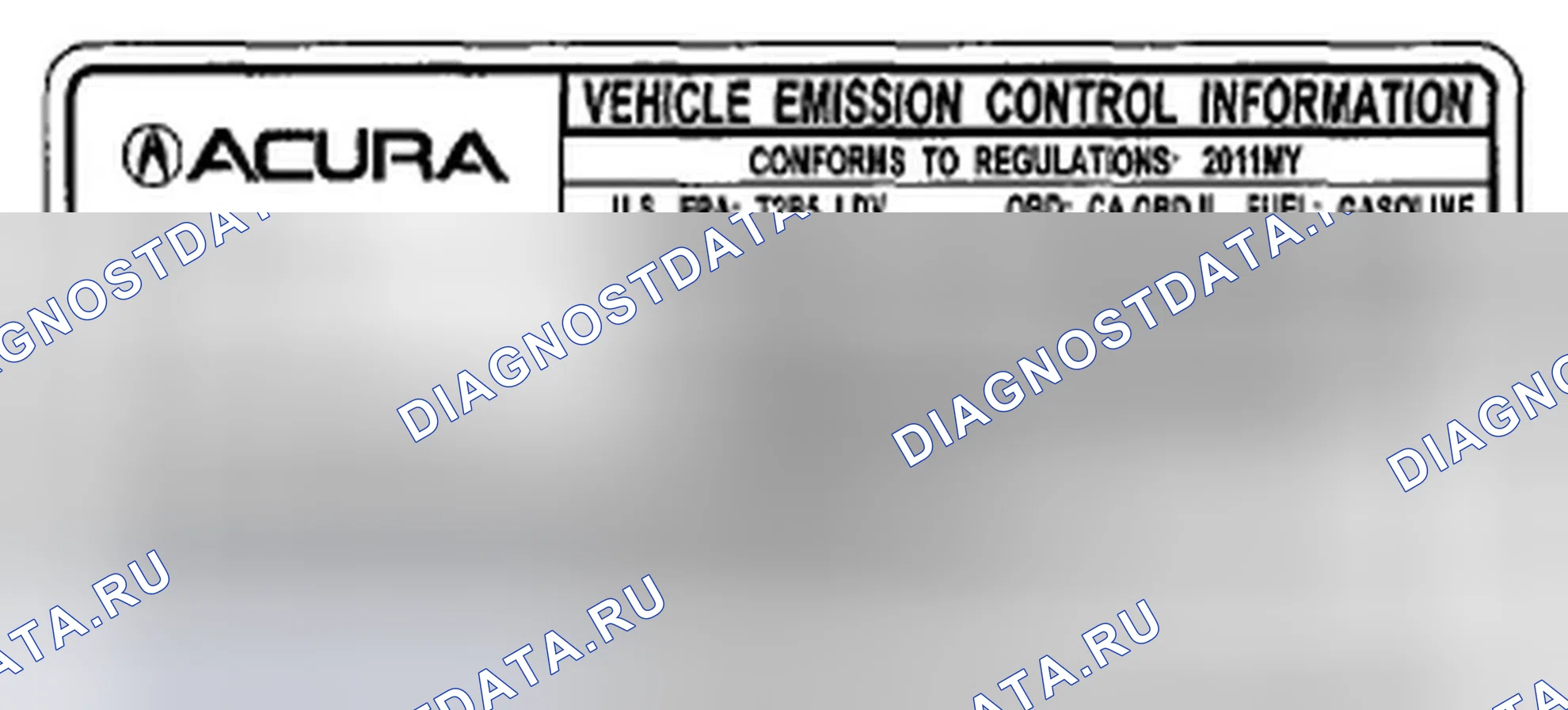 Рис. 5: Идентификация групп выбросов. Acura TSX II