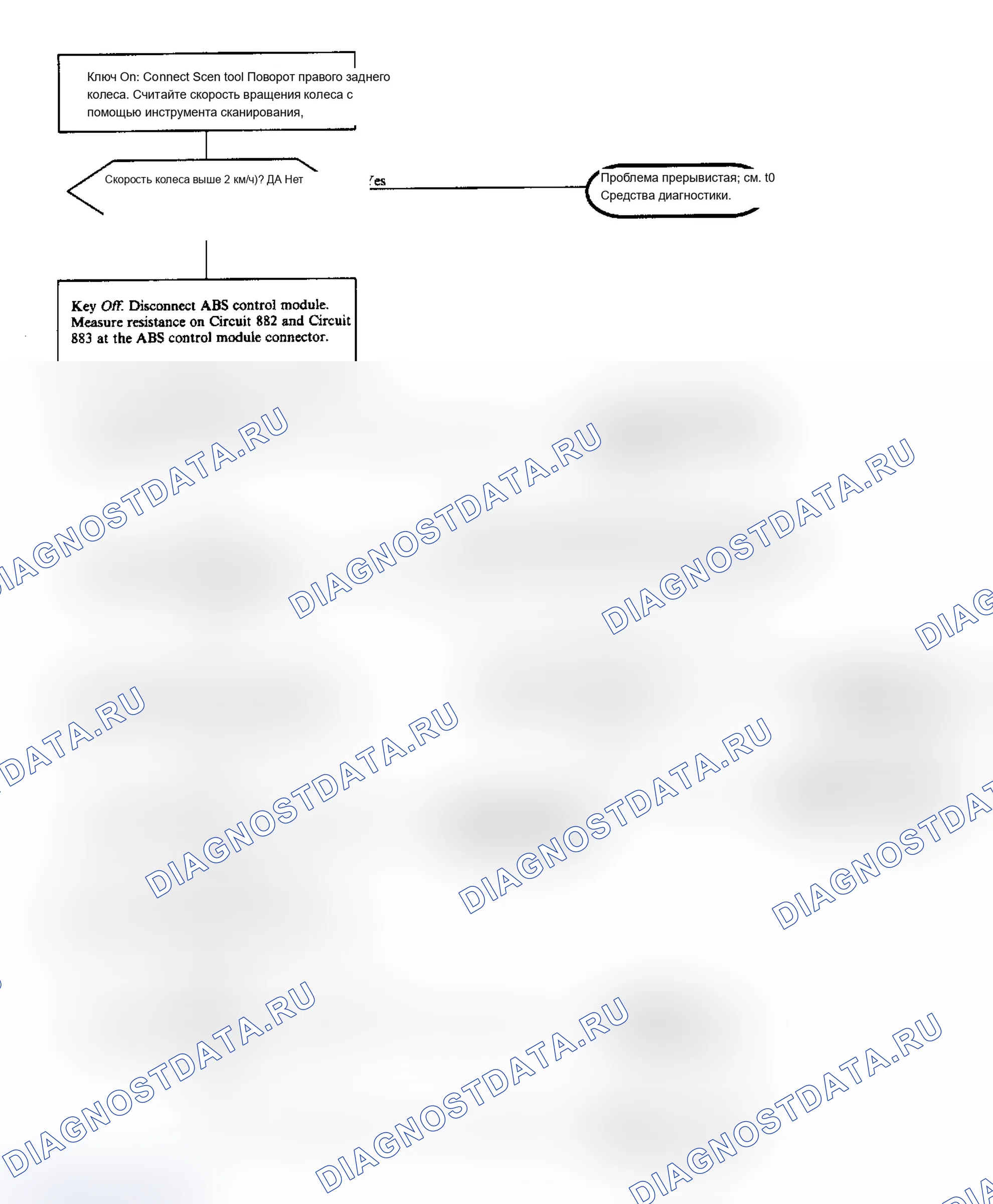 Рис. 22. Saturn SL I