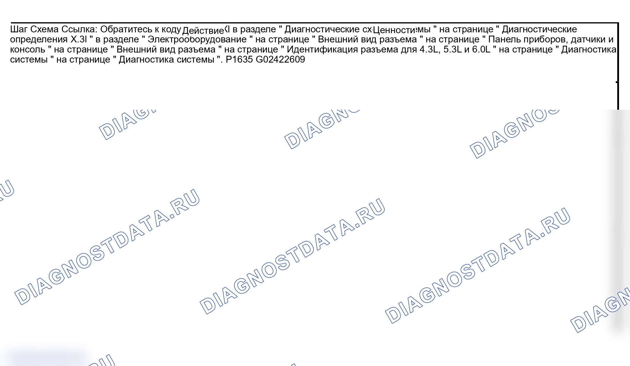 Рис. 8. GMC Savana H2500 
