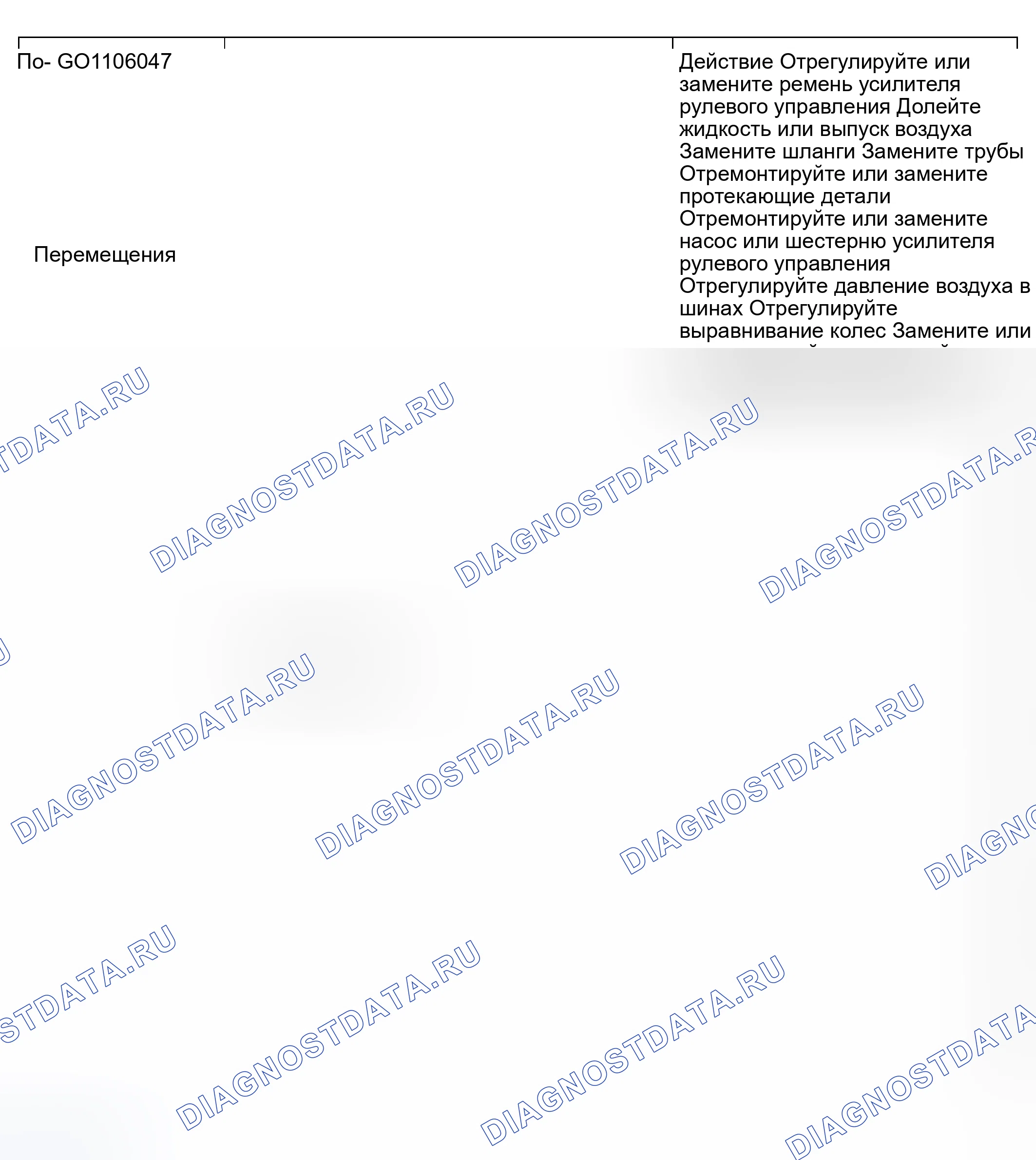 Рис. 5: РУЛЕВОЕ УПРАВЛЕНИЕ С УСИЛИТЕЛЕМ. Geely Preface I