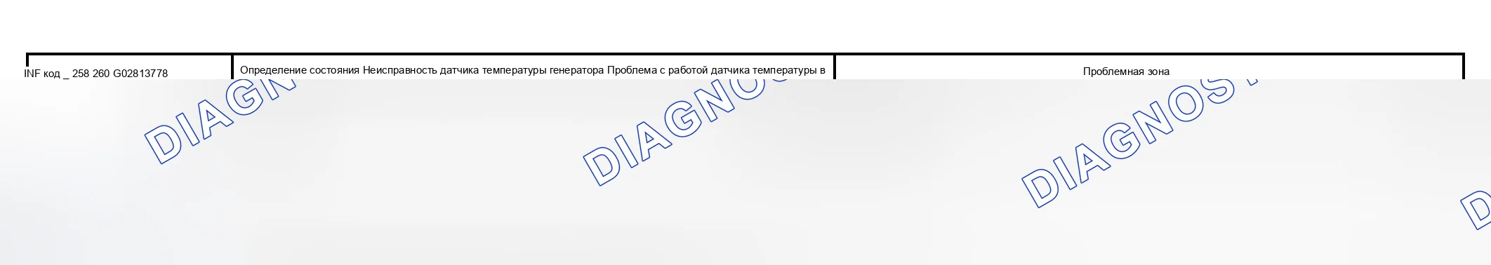 Рис. 111: расшифровка кода ошибки P3120 информационный код 258 260 диаграмма. Toyota Prius I рестайлинг