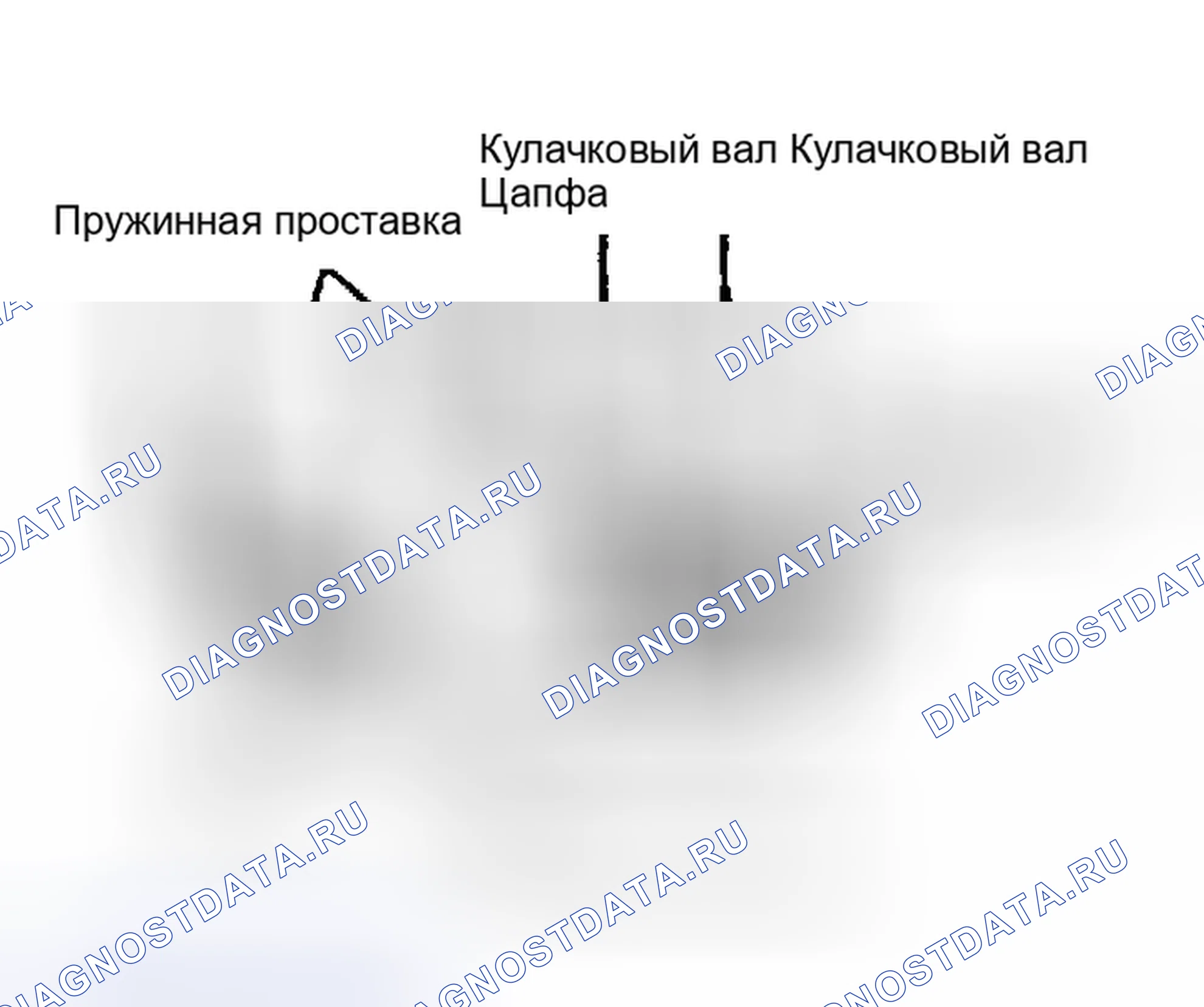 Рис. 1: Двойной верхний распредвал (DOHC). Isuzu Impulse II