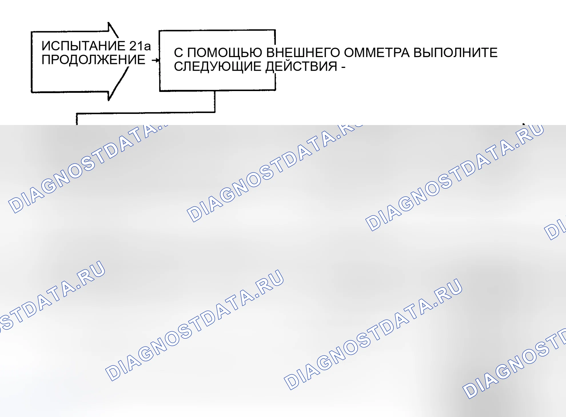 Рис. 208: Блок-схема - Тест 21A (2 из 3). Plymouth Grand Voyager II
