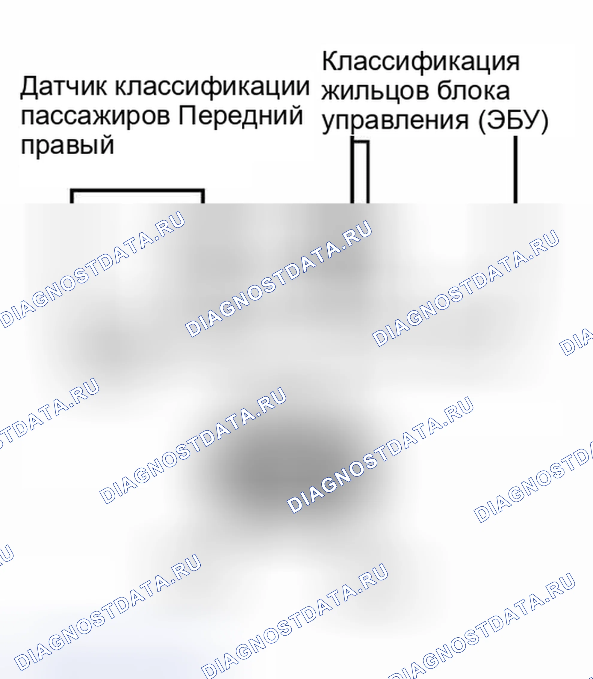 Рис. 142. Haval H5 I