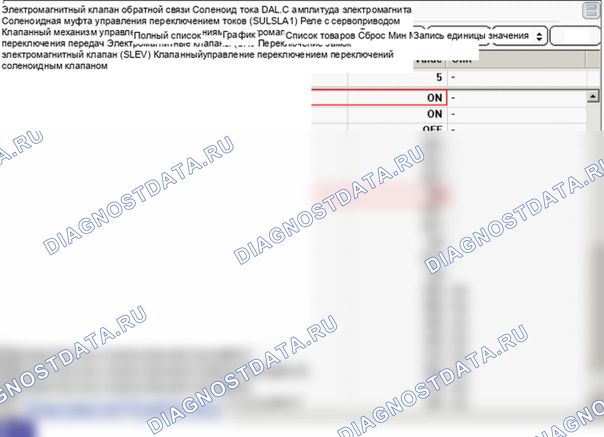 Анализ формы сигнала и данных — P0751 Электромагнитный клапан управления переключением передач «A» Производительность или зависание (S1). Hyundai Genesis BH