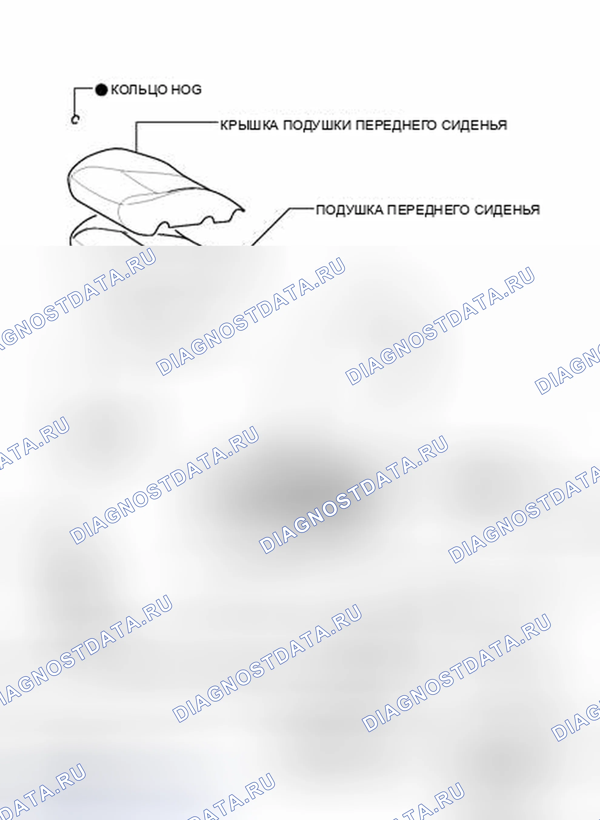 Рис. 4: ИЛЛЮСТРАЦИЯ. Kia Sorento II