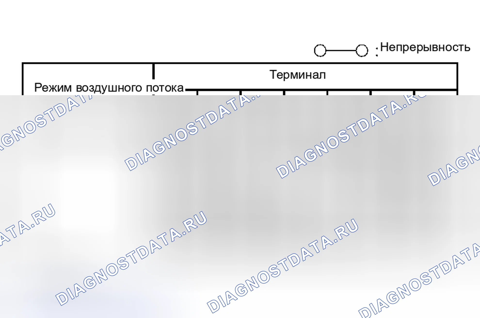 Рис. 12. Honda Civic IX