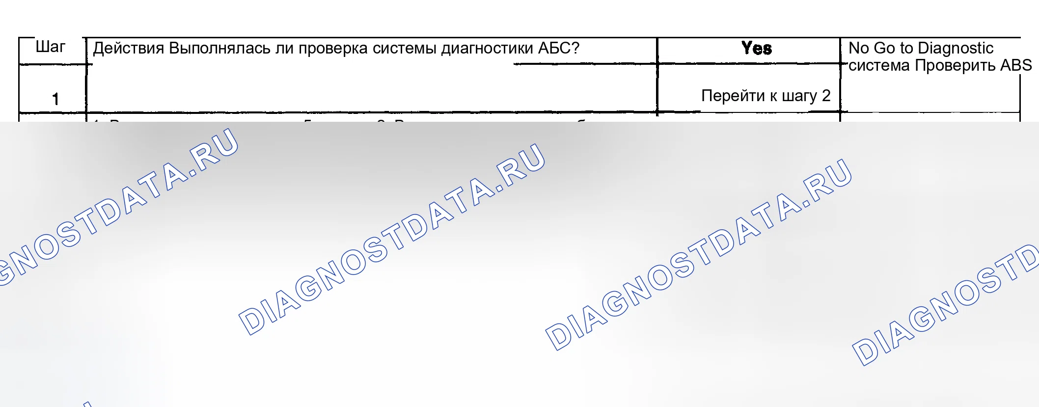 Рис. 10. GMC Yukon II