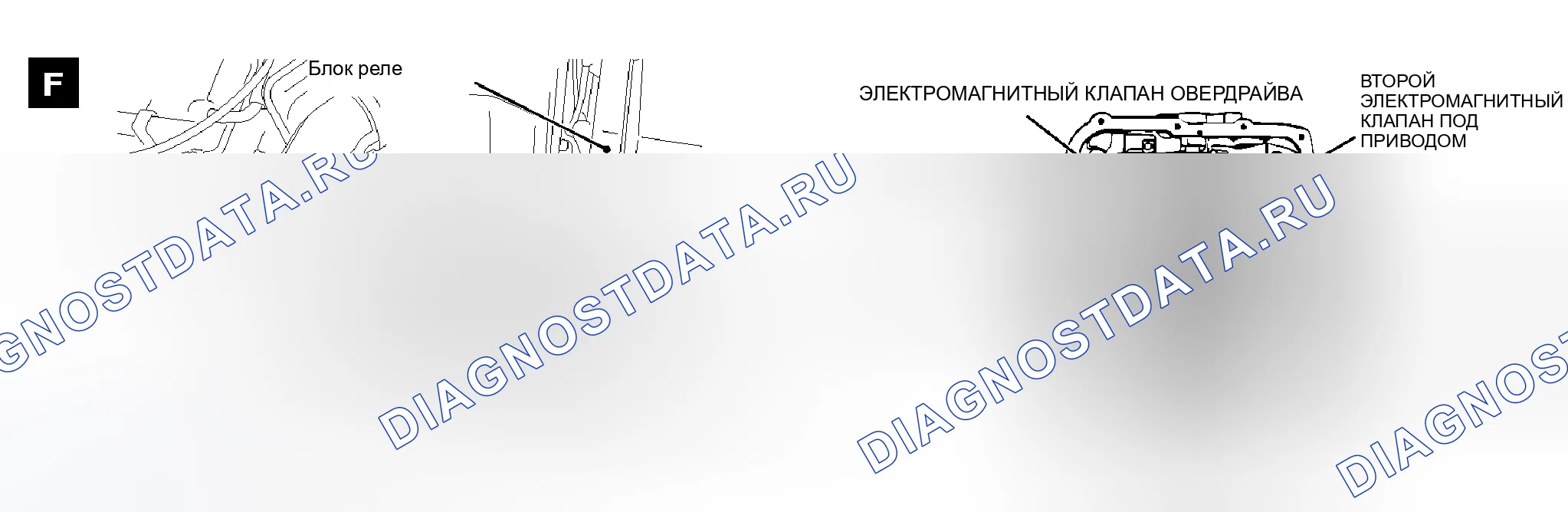 Рис. 75. Mitsubishi Lancer Evolution IX
