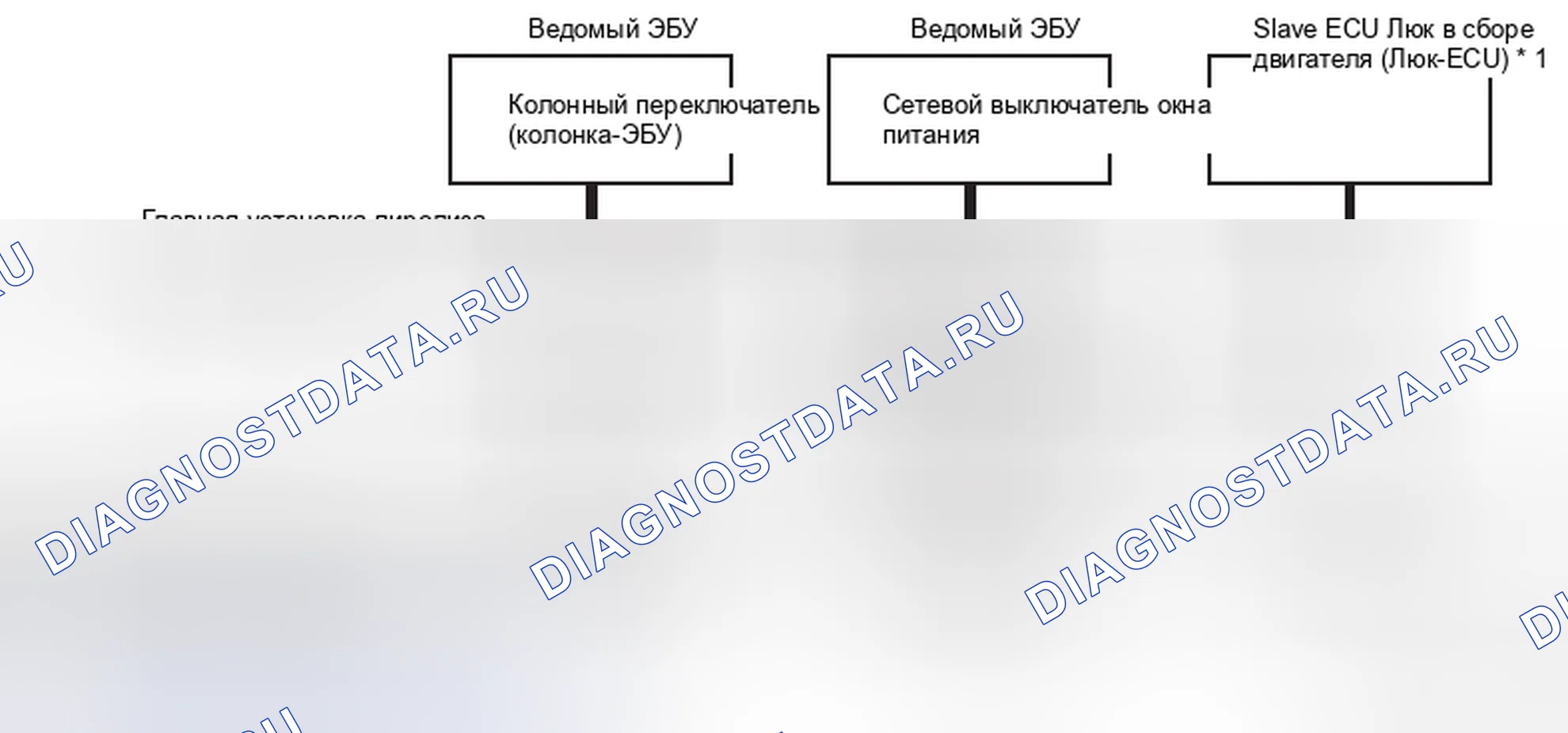 Рис. 858: СТРУКТУРА. Mitsubishi Lancer Ralliart X рестайлинг